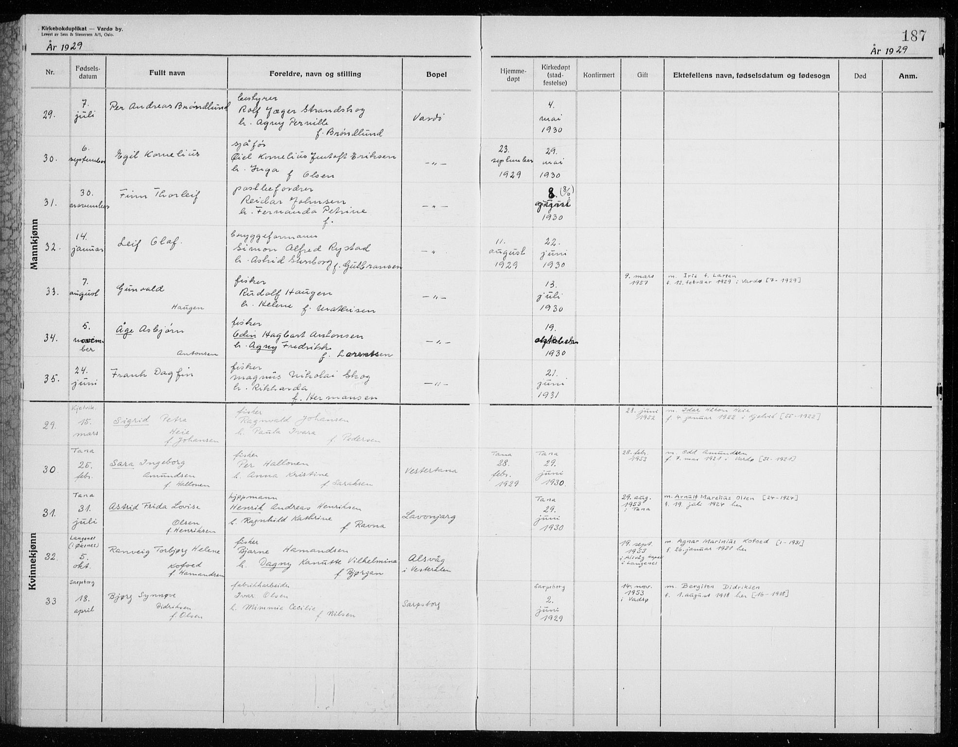 Vardø sokneprestkontor, AV/SATØ-S-1332/H/Hc/L0002kirkerekon: Other parish register no. 2, 1915-1929, p. 187