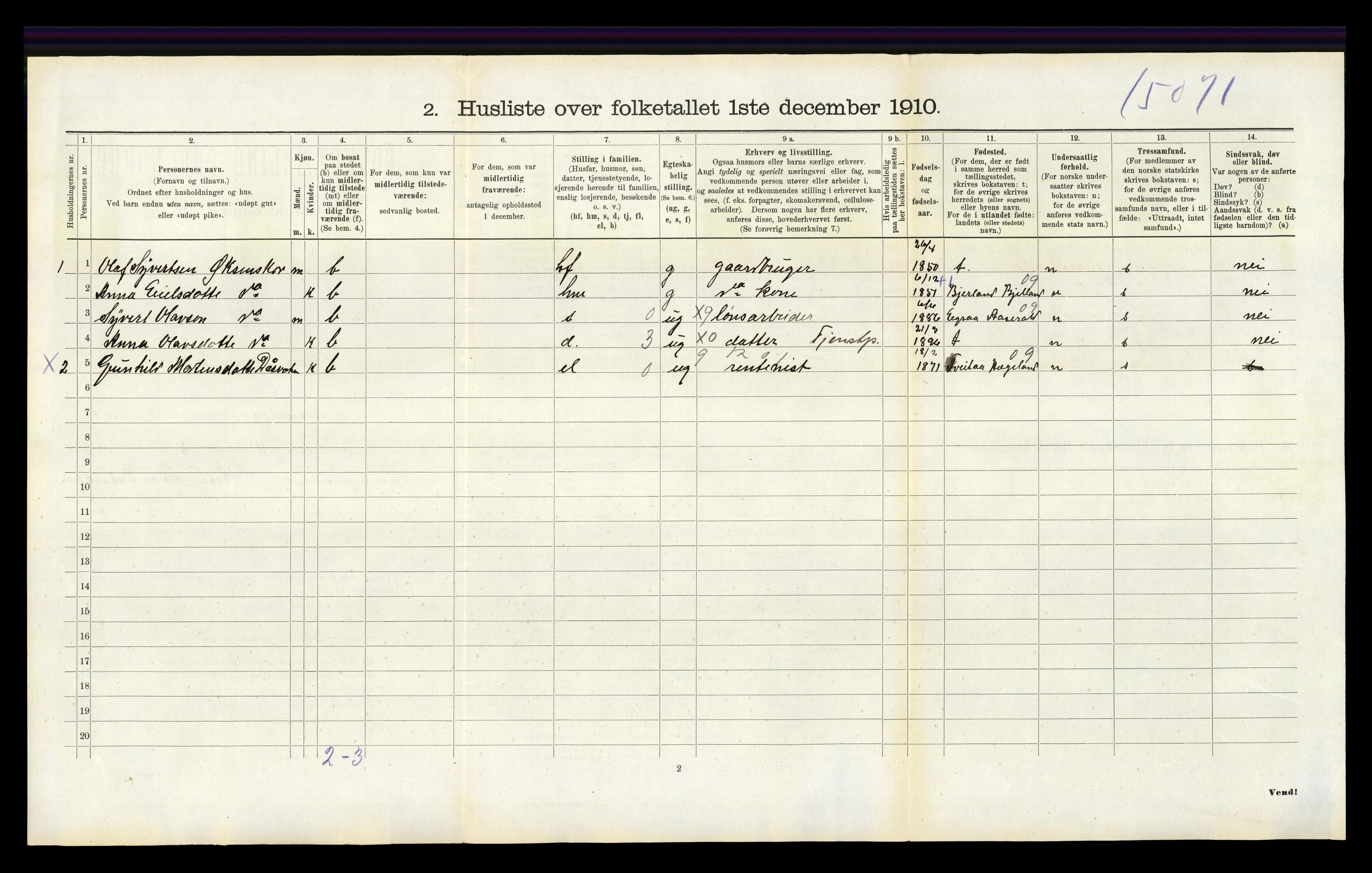 RA, 1910 census for Hornnes, 1910, p. 221