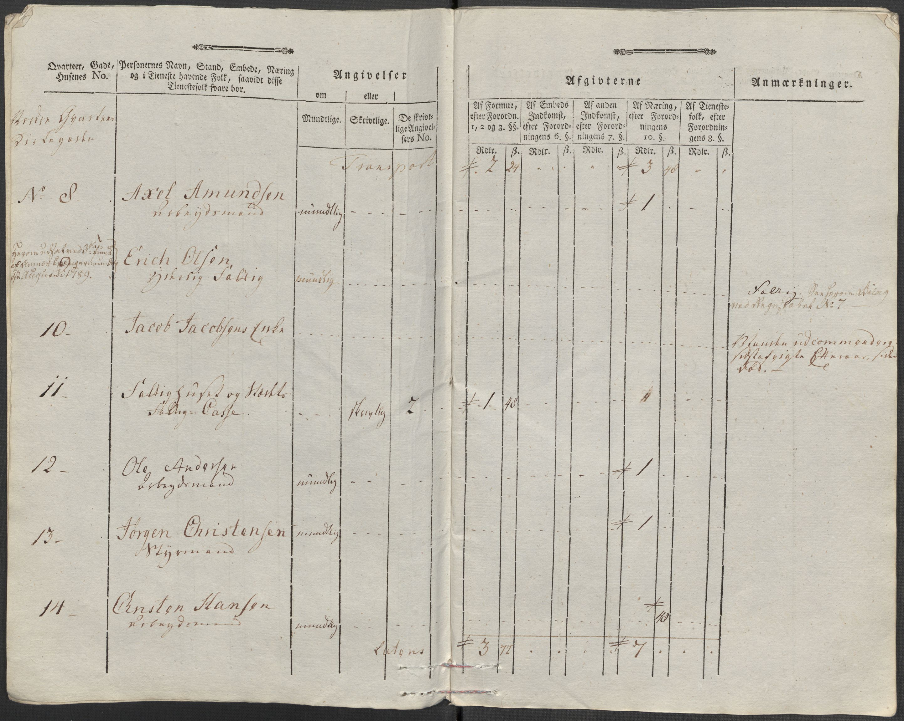 Rentekammeret inntil 1814, Reviderte regnskaper, Mindre regnskaper, AV/RA-EA-4068/Rf/Rfe/L0015: Holmestrand, Idd og Marker fogderi, 1789, p. 32