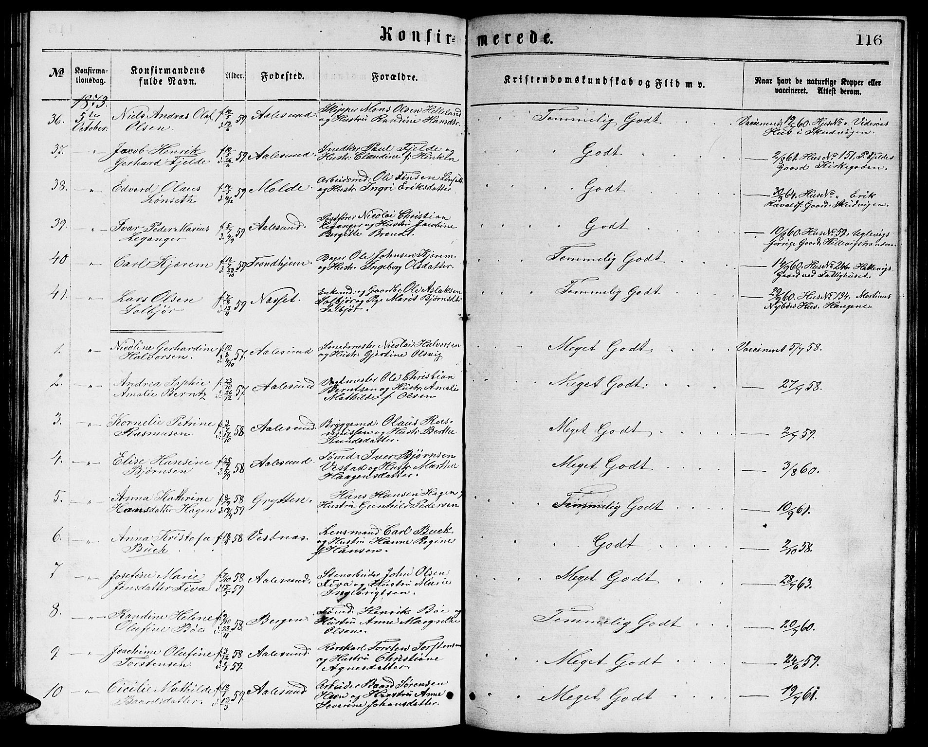 Ministerialprotokoller, klokkerbøker og fødselsregistre - Møre og Romsdal, AV/SAT-A-1454/529/L0465: Parish register (copy) no. 529C02, 1868-1877, p. 116