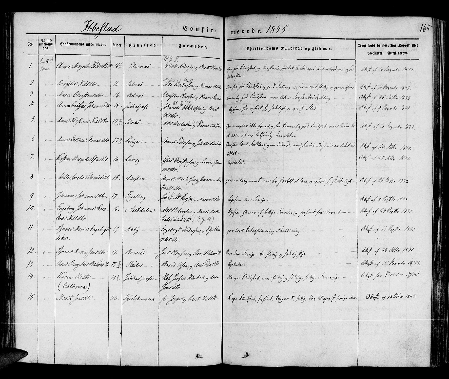 Ibestad sokneprestembete, SATØ/S-0077/H/Ha/Haa/L0006kirke: Parish register (official) no. 6, 1837-1850, p. 165