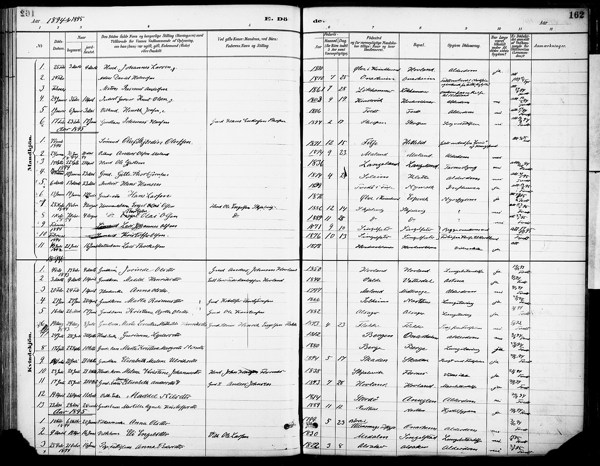 Tysnes sokneprestembete, SAB/A-78601/H/Haa: Parish register (official) no. C 1, 1887-1912, p. 162