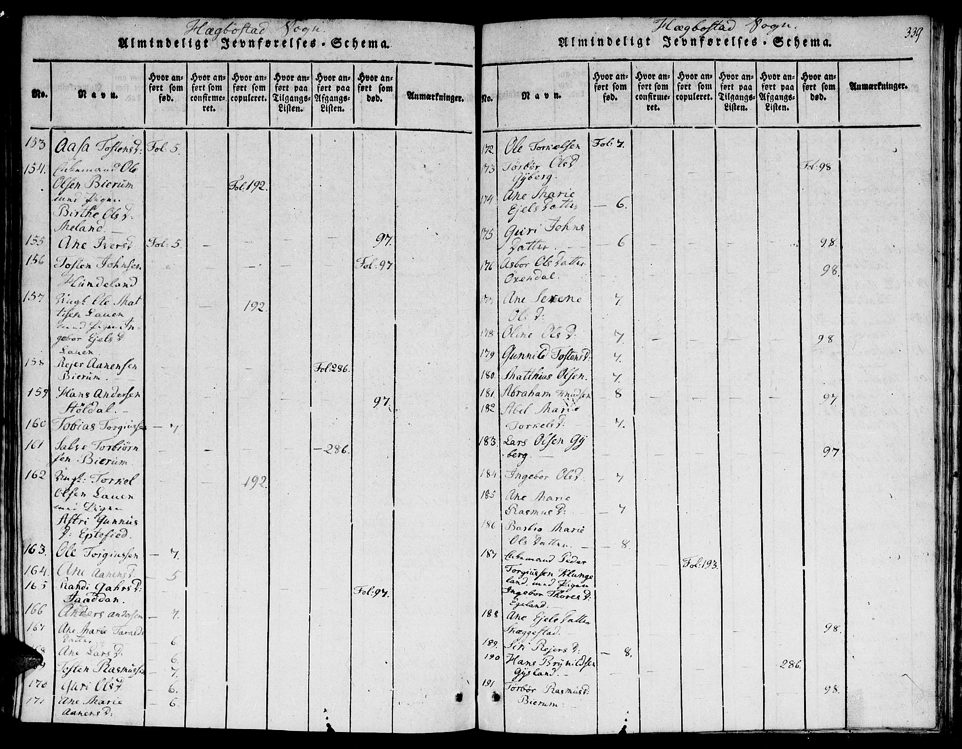 Hægebostad sokneprestkontor, AV/SAK-1111-0024/F/Fa/Faa/L0002: Parish register (official) no. A 2 /1, 1816-1825, p. 339