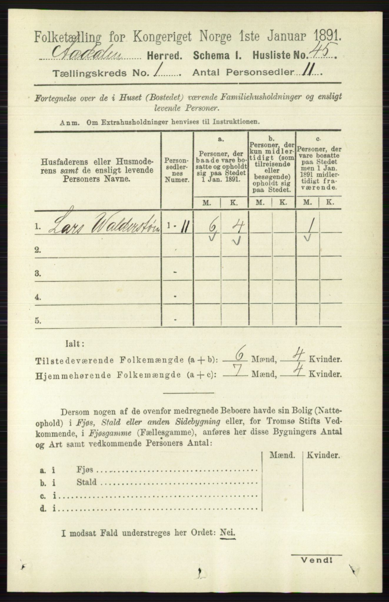 RA, 1891 census for 0614 Ådal, 1891, p. 68