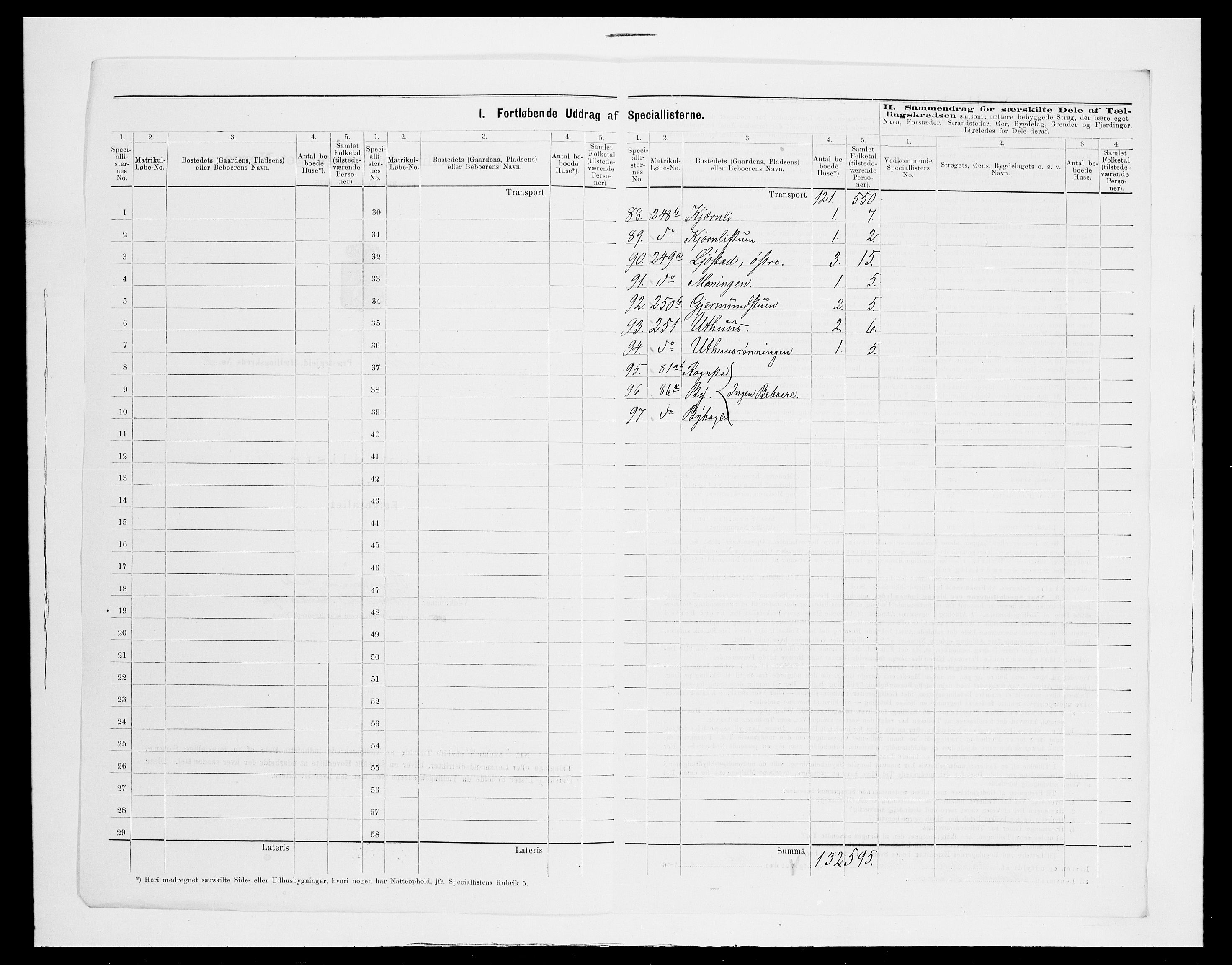 SAH, 1875 census for 0416P Romedal, 1875, p. 39