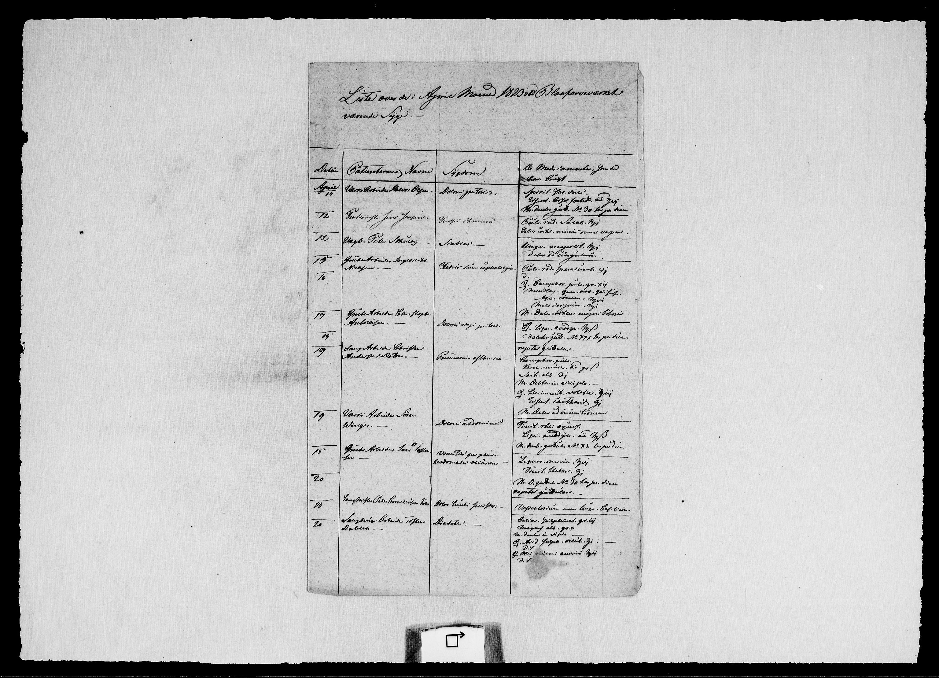 Modums Blaafarveværk, AV/RA-PA-0157/G/Gh/L0377/0001: -- / Sykelister.  Liste over de ved MBV i Slutningen af ..... værende Syge. Ført månedsvis, 1823-1836, p. 4