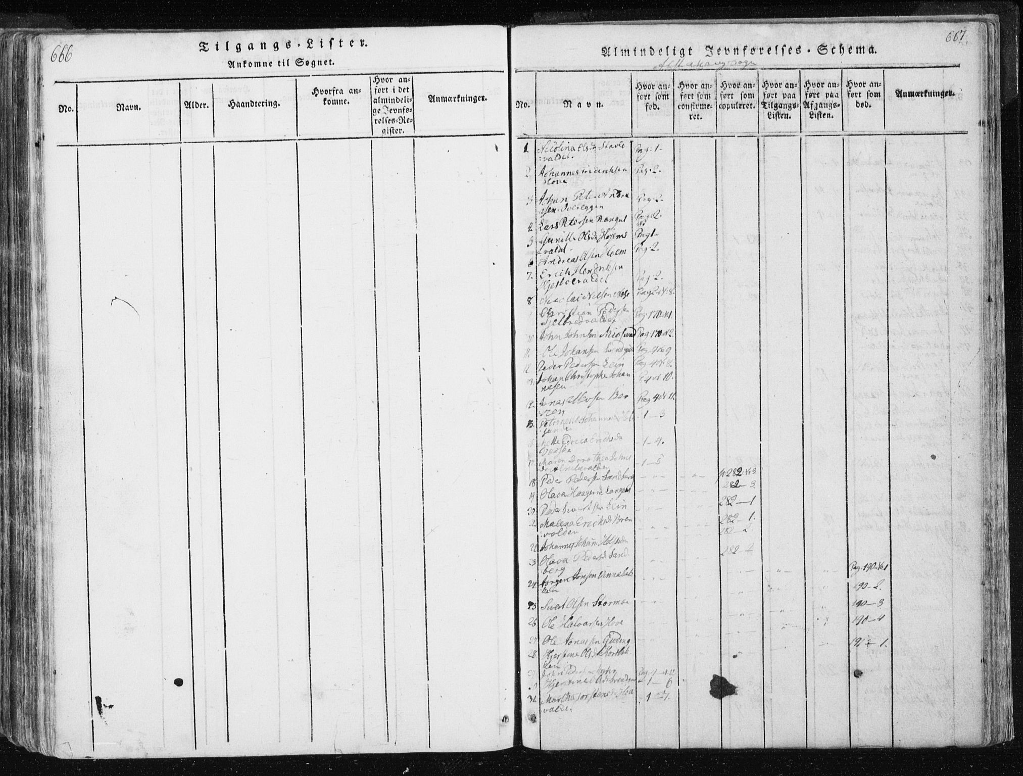 Ministerialprotokoller, klokkerbøker og fødselsregistre - Nord-Trøndelag, AV/SAT-A-1458/717/L0148: Parish register (official) no. 717A04 /1, 1816-1825, p. 666-667