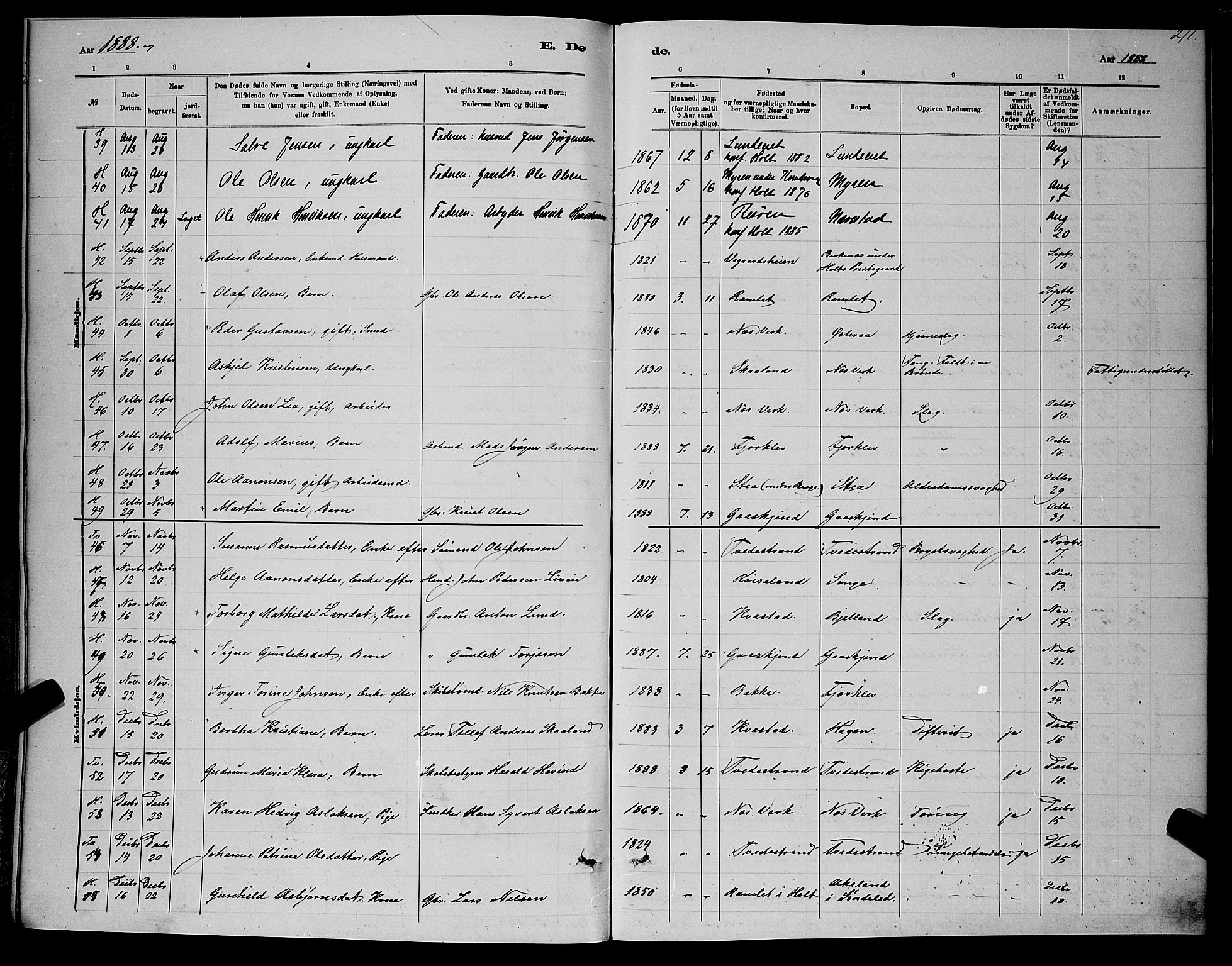 Holt sokneprestkontor, AV/SAK-1111-0021/F/Fb/L0010: Parish register (copy) no. B 10, 1883-1896, p. 271