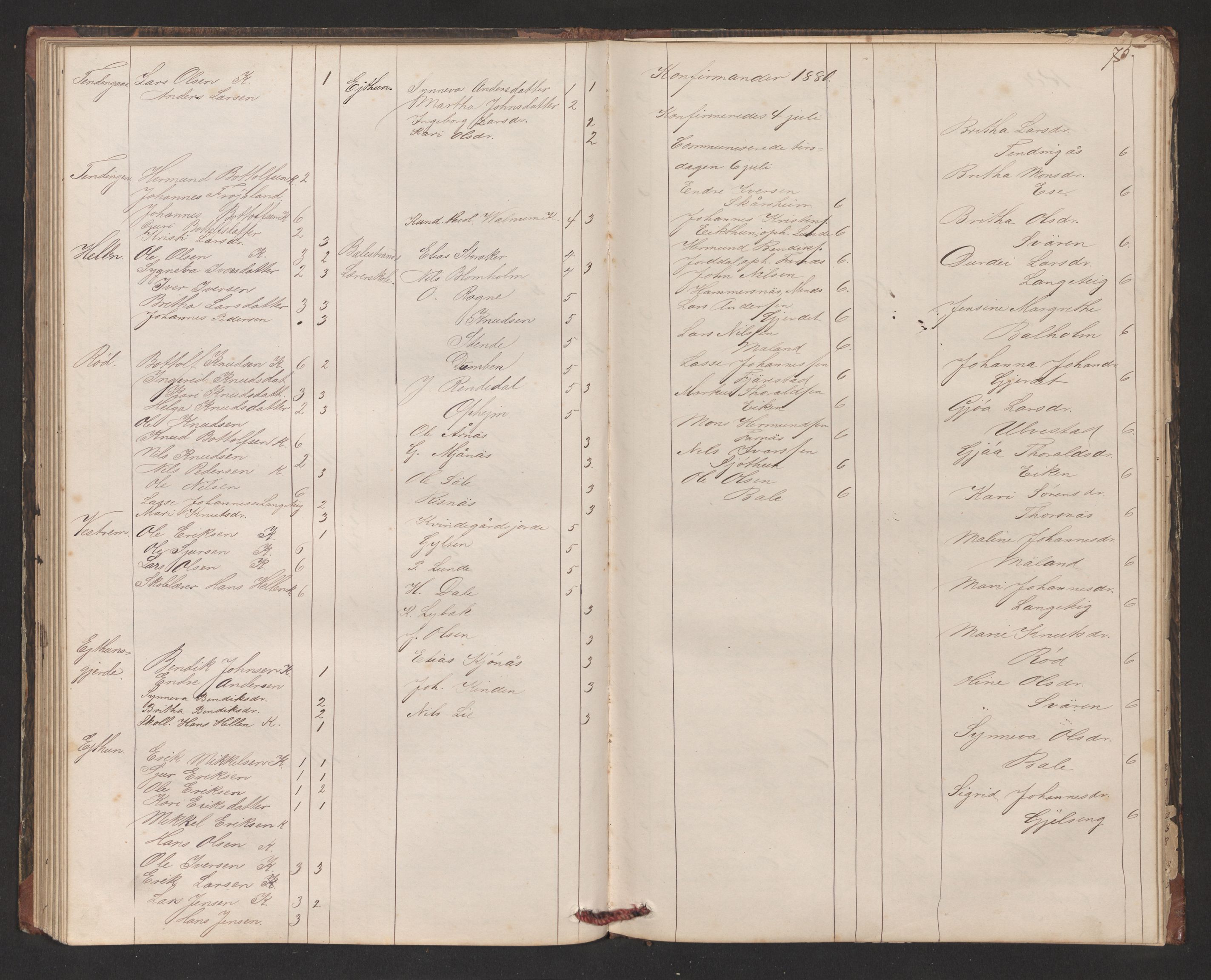 Balestrand sokneprestembete, AV/SAB-A-79601/H/Hb/Hba/L0002: Communicants register no. A 2, 1867-1883, p. 75