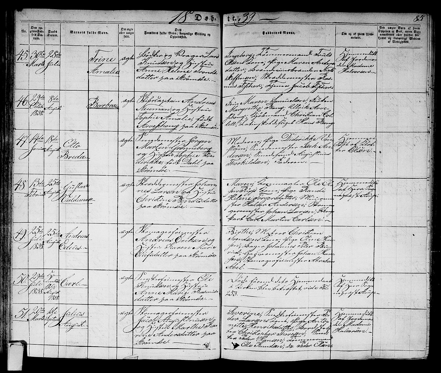 Strømsø kirkebøker, SAKO/A-246/F/Fa/L0012: Parish register (official) no. I 12, 1830-1847, p. 85