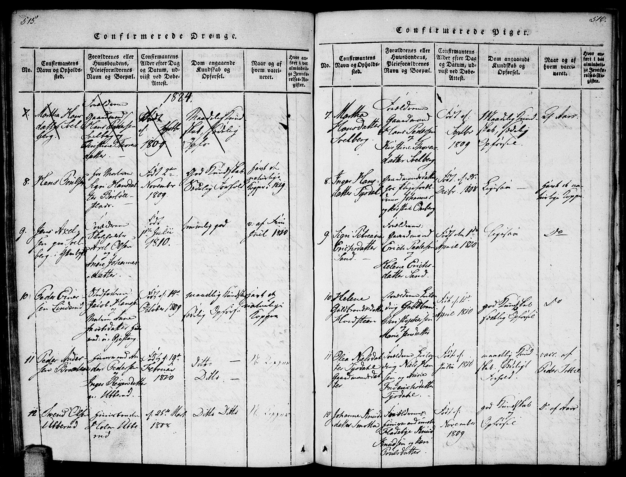 Enebakk prestekontor Kirkebøker, AV/SAO-A-10171c/F/Fa/L0006: Parish register (official) no. I 6, 1815-1832, p. 515-516