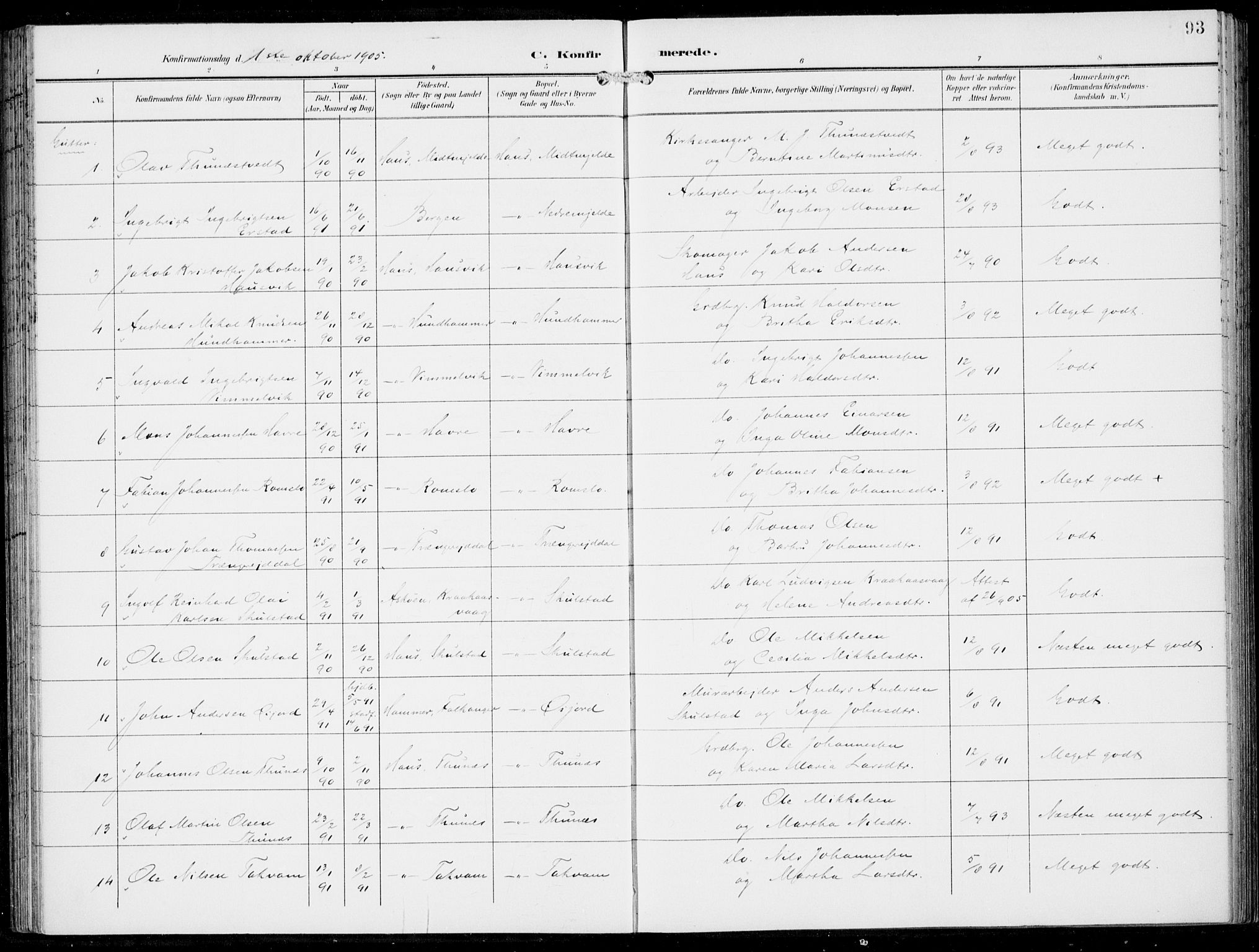 Haus sokneprestembete, SAB/A-75601/H/Haa: Parish register (official) no. B  2, 1899-1912, p. 93