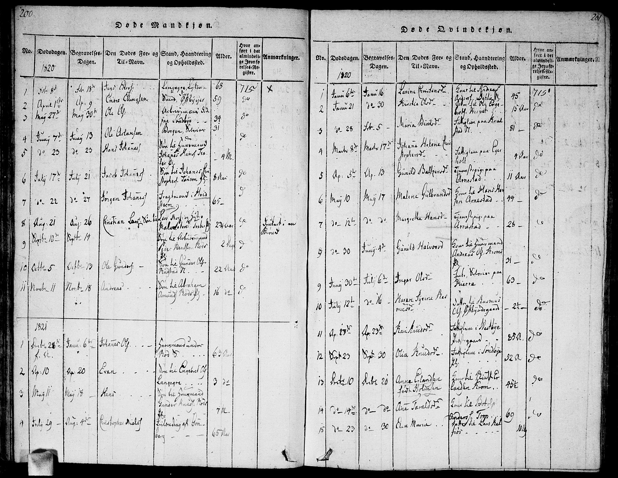 Vestby prestekontor Kirkebøker, SAO/A-10893/G/Ga/L0001: Parish register (copy) no. I 1, 1814-1827, p. 200-201