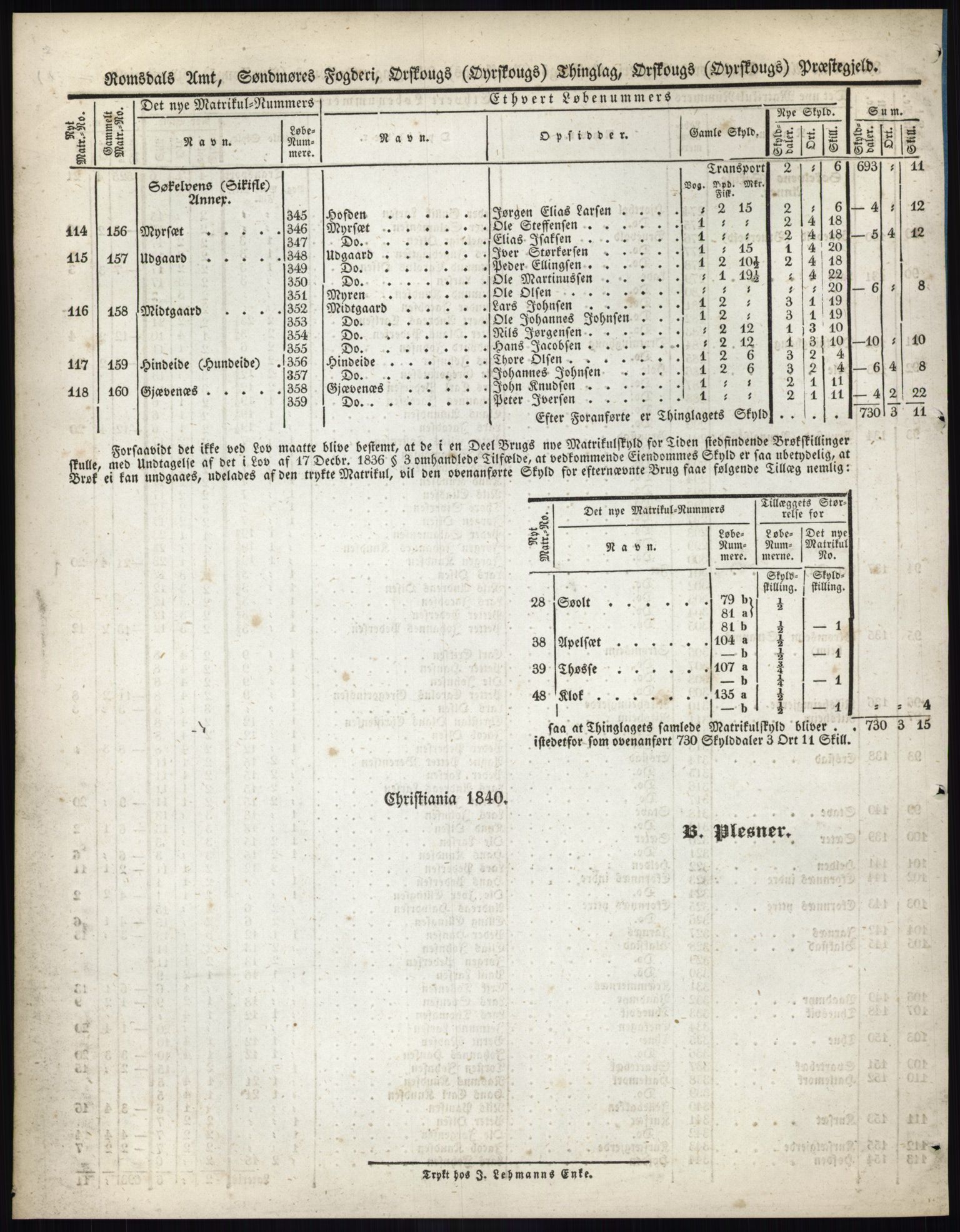 Andre publikasjoner, PUBL/PUBL-999/0002/0014: Bind 14 - Romsdals amt, 1838, p. 62