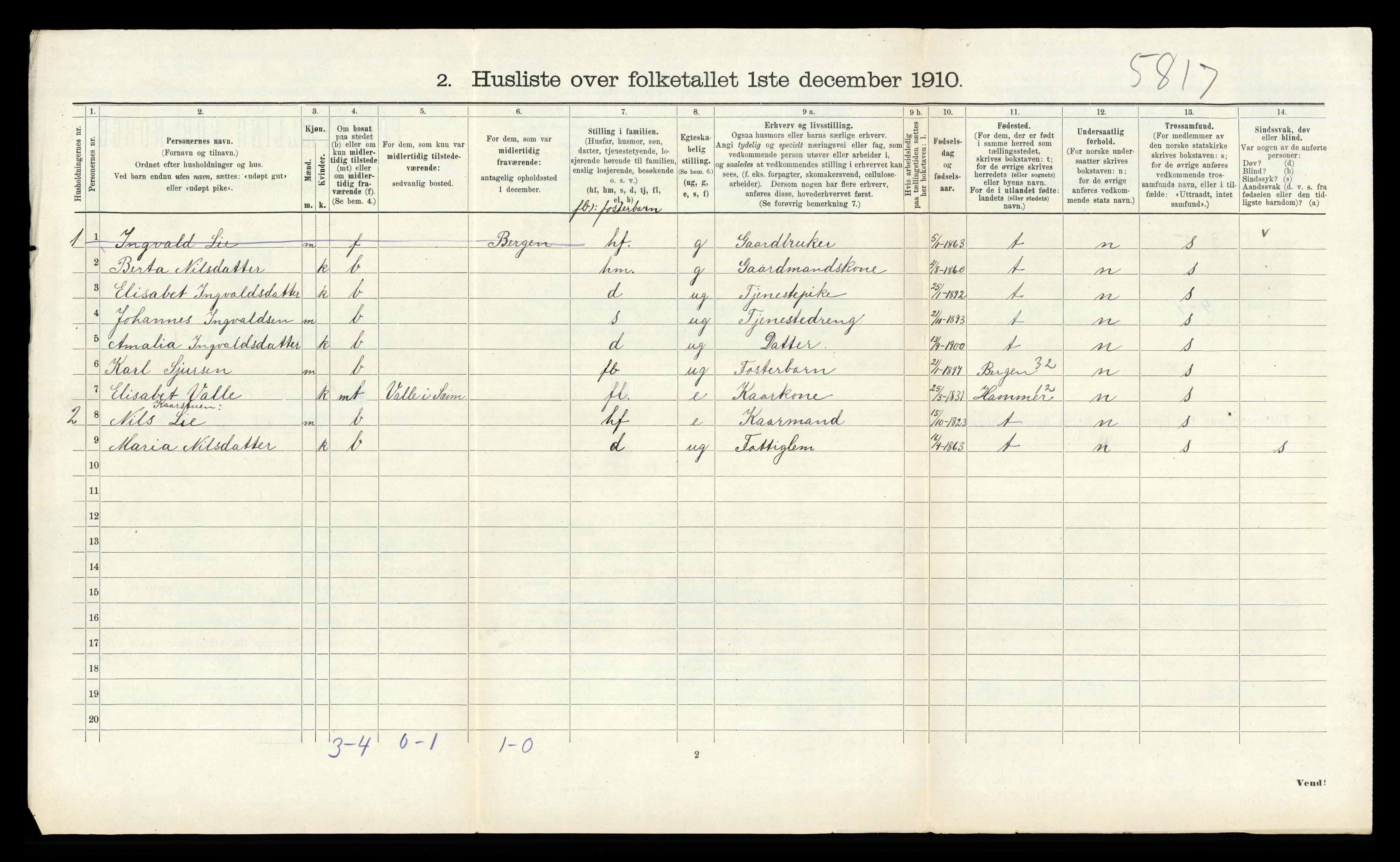 RA, 1910 census for Alversund, 1910, p. 881