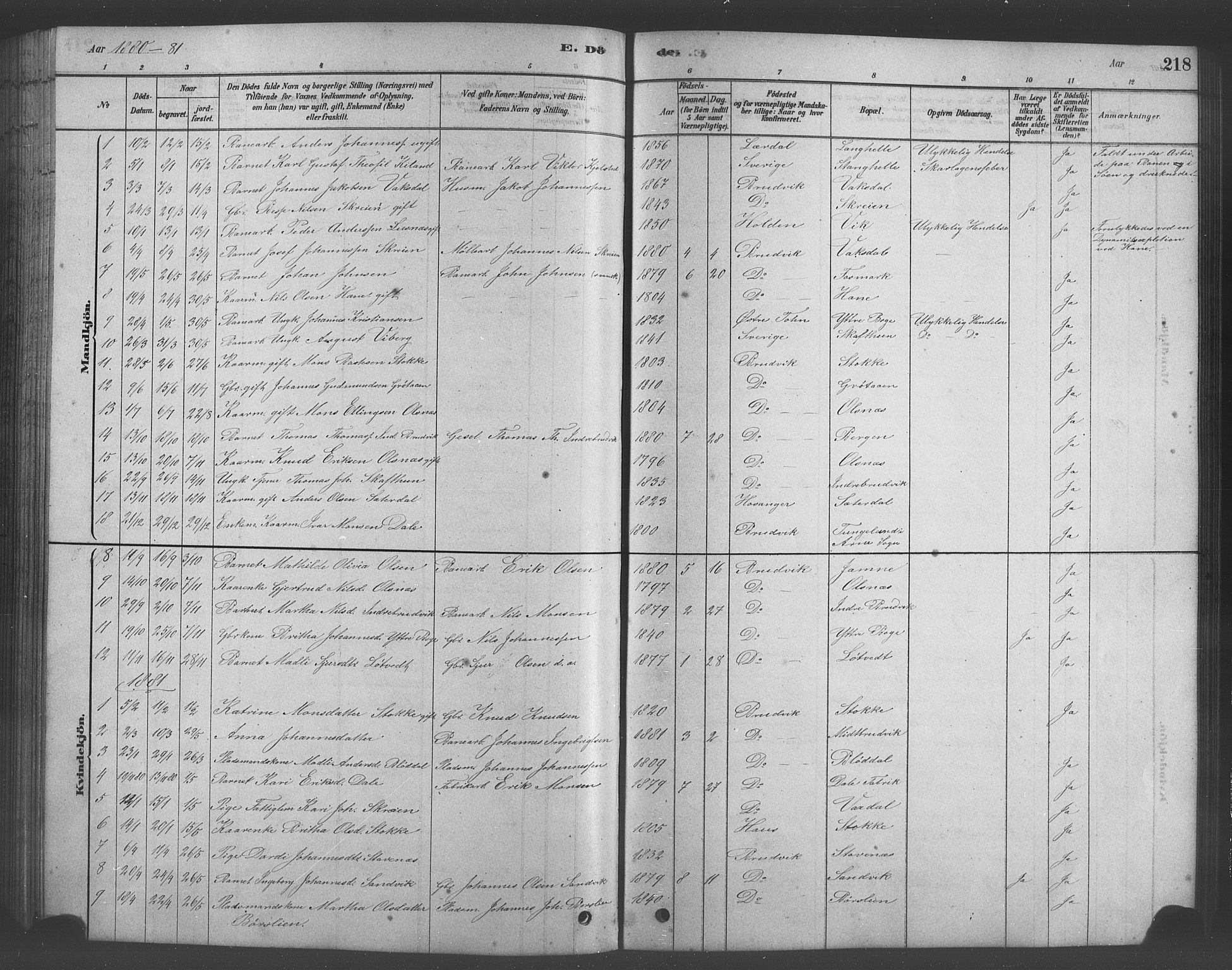 Bruvik Sokneprestembete, SAB/A-74701/H/Hab: Parish register (copy) no. A 1, 1878-1907, p. 218