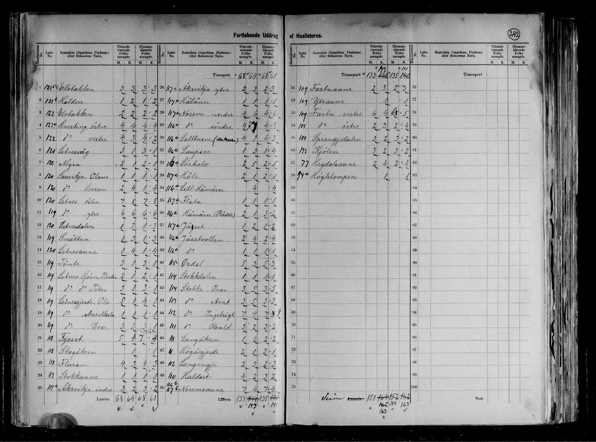 RA, 1891 census for 1729 Inderøy, 1891, p. 14