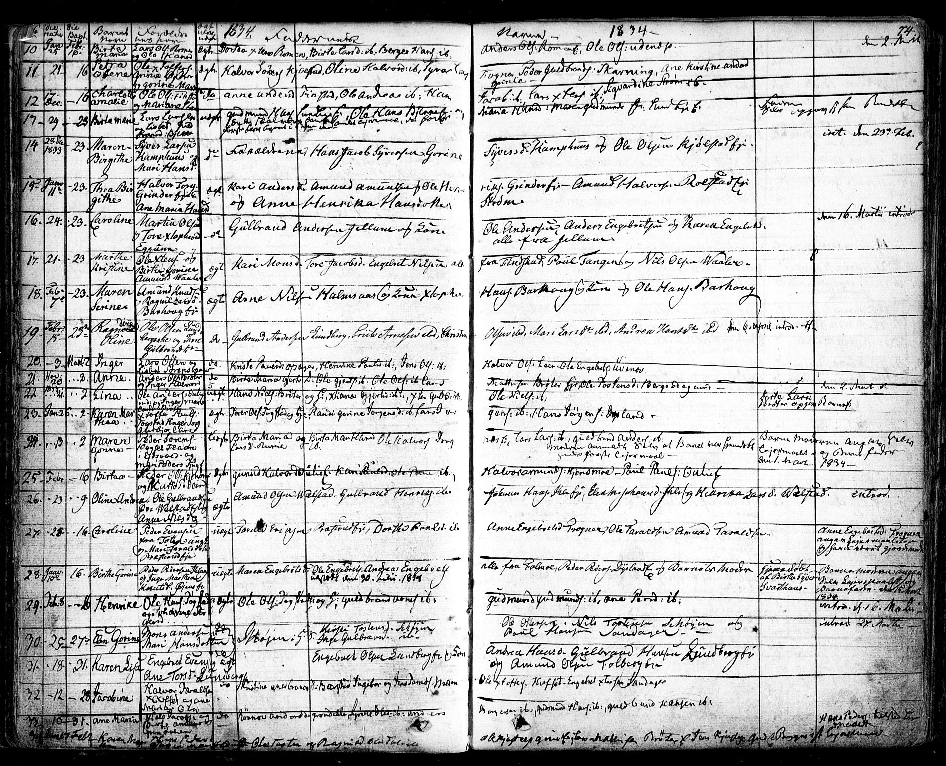 Nes prestekontor Kirkebøker, SAO/A-10410/F/Fa/L0006: Parish register (official) no. I 6, 1833-1845, p. 74