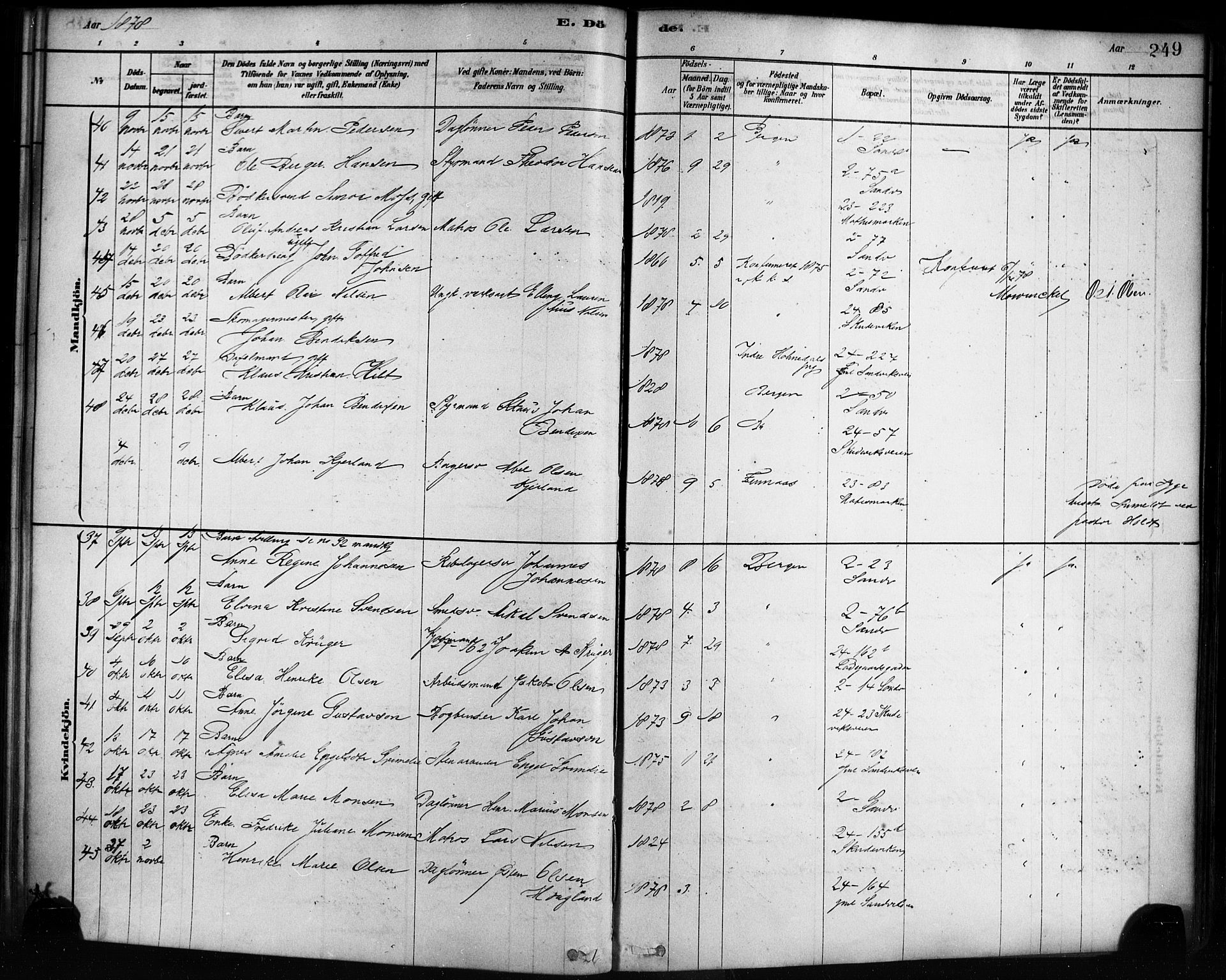 Sandviken Sokneprestembete, SAB/A-77601/H/Ha/L0002: Parish register (official) no. A 2, 1878-1896, p. 249