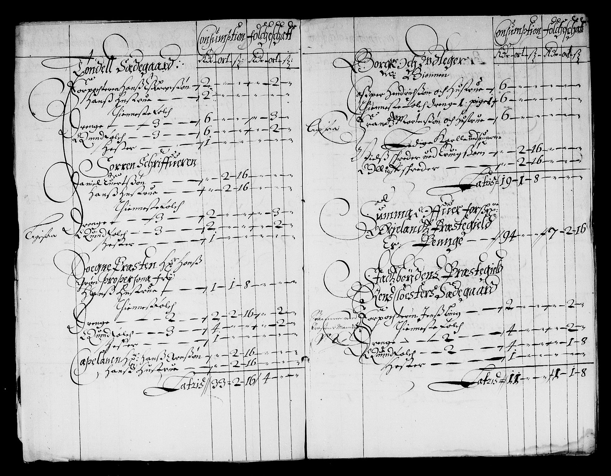 Rentekammeret inntil 1814, Reviderte regnskaper, Stiftamtstueregnskaper, Trondheim stiftamt og Nordland amt, AV/RA-EA-6044/R/Rg/L0072: Trondheim stiftamt og Nordland amt, 1683