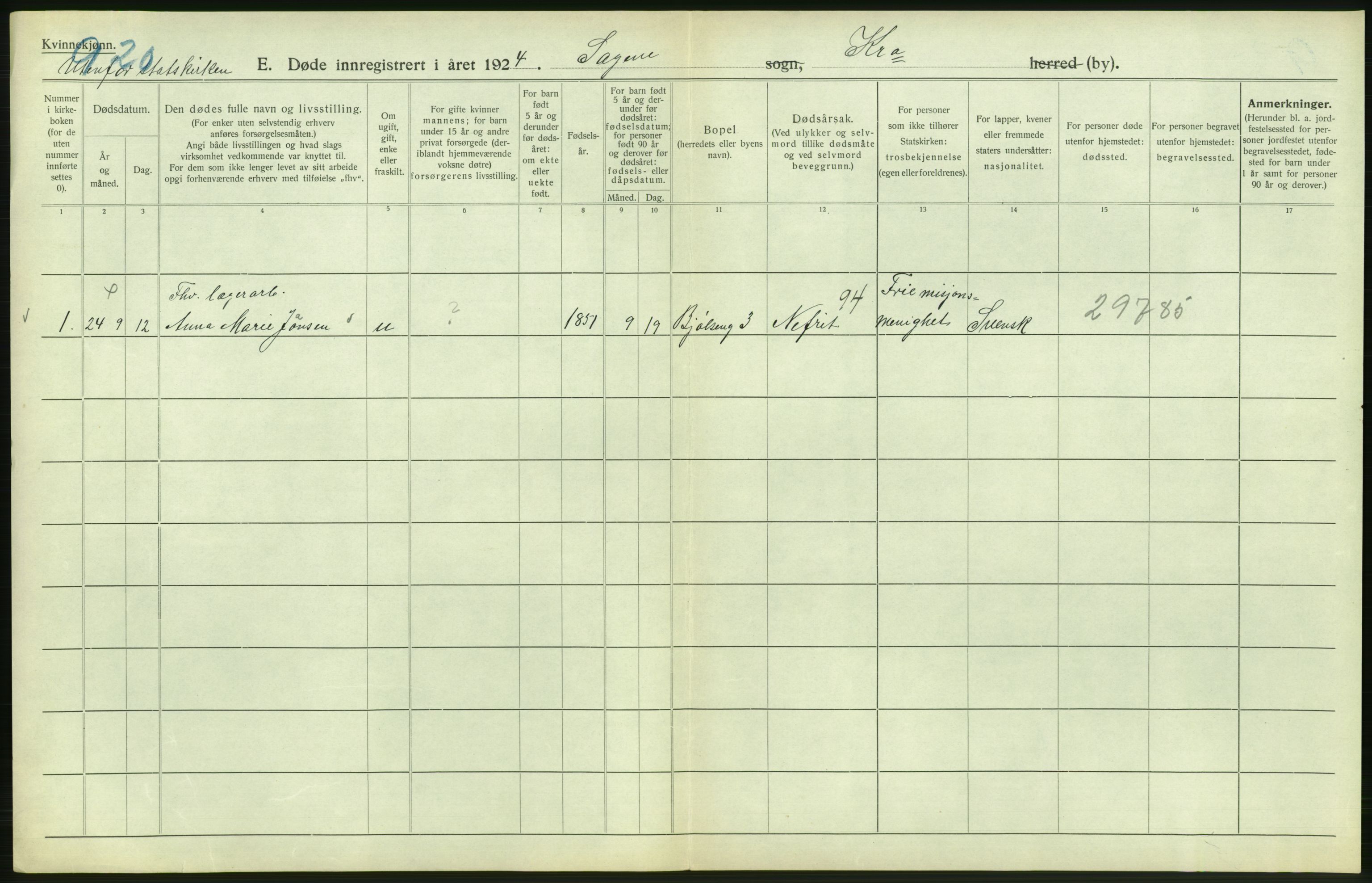 Statistisk sentralbyrå, Sosiodemografiske emner, Befolkning, RA/S-2228/D/Df/Dfc/Dfcd/L0009: Kristiania: Døde kvinner, dødfødte, 1924, p. 392