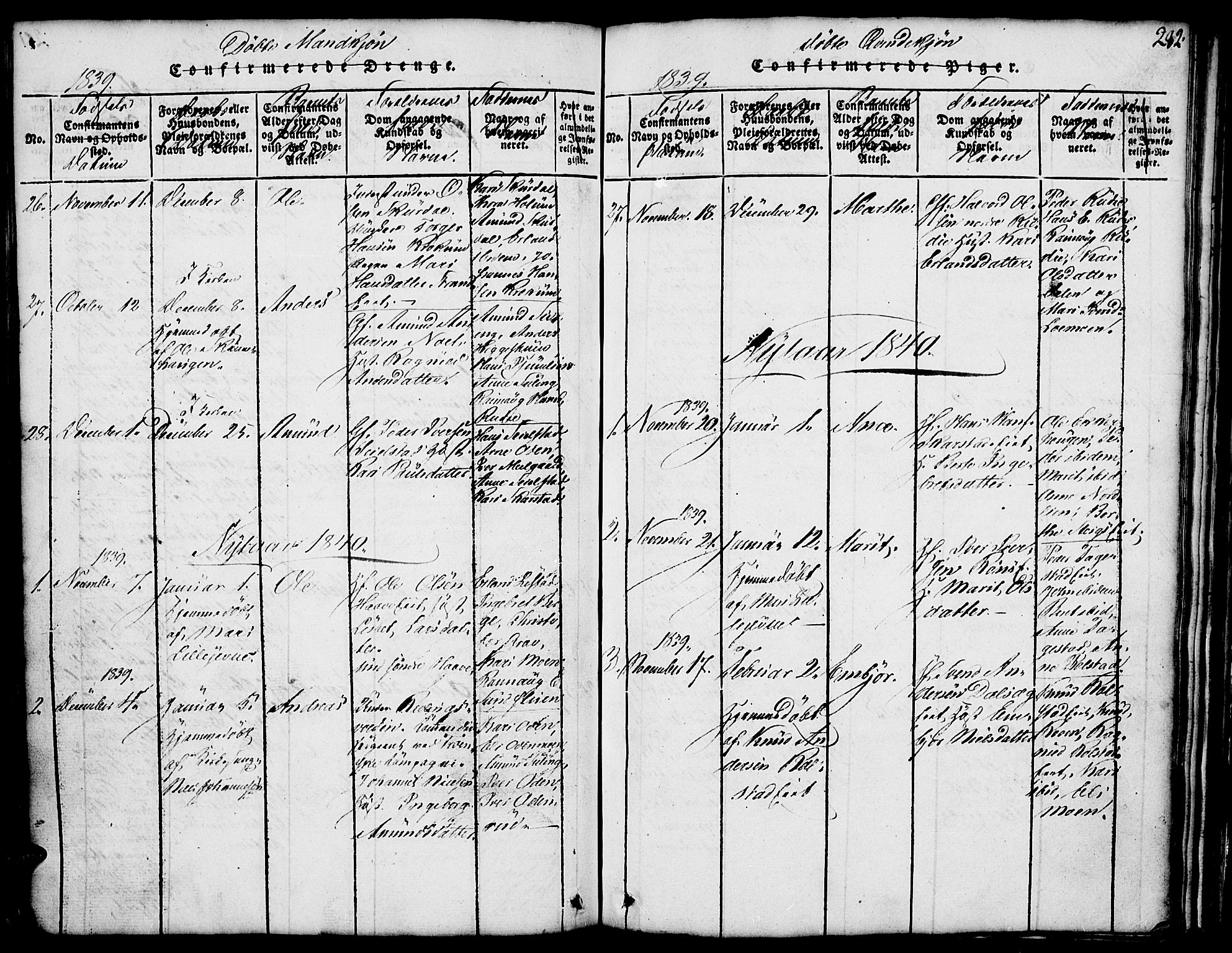 Fron prestekontor, SAH/PREST-078/H/Ha/Hab/L0001: Parish register (copy) no. 1, 1816-1843, p. 282
