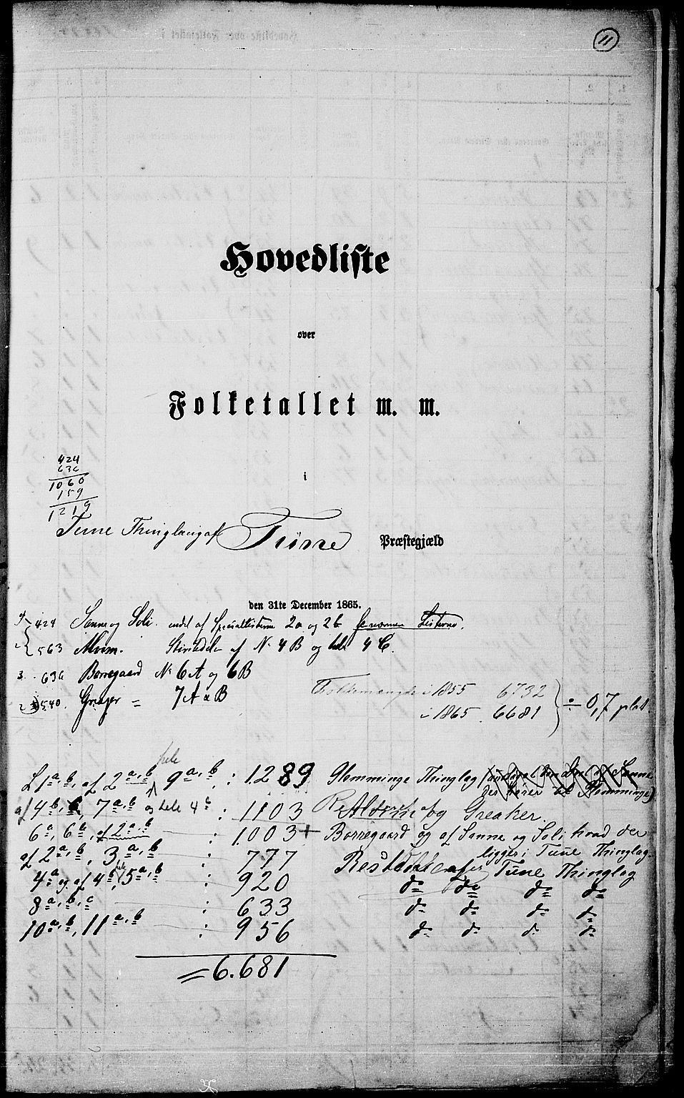 RA, 1865 census for Tune, 1865, p. 11