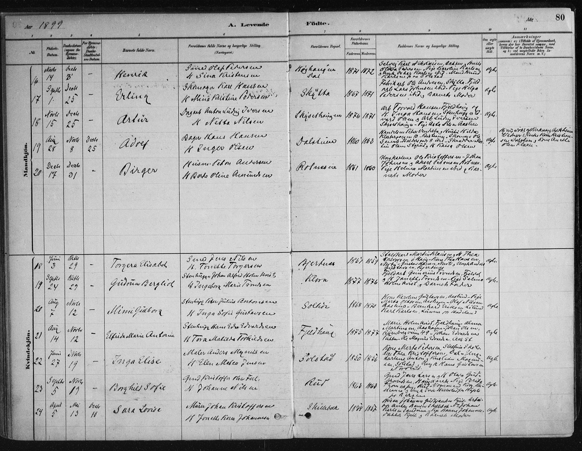 Nittedal prestekontor Kirkebøker, AV/SAO-A-10365a/F/Fa/L0007: Parish register (official) no. I 7, 1879-1901, p. 80