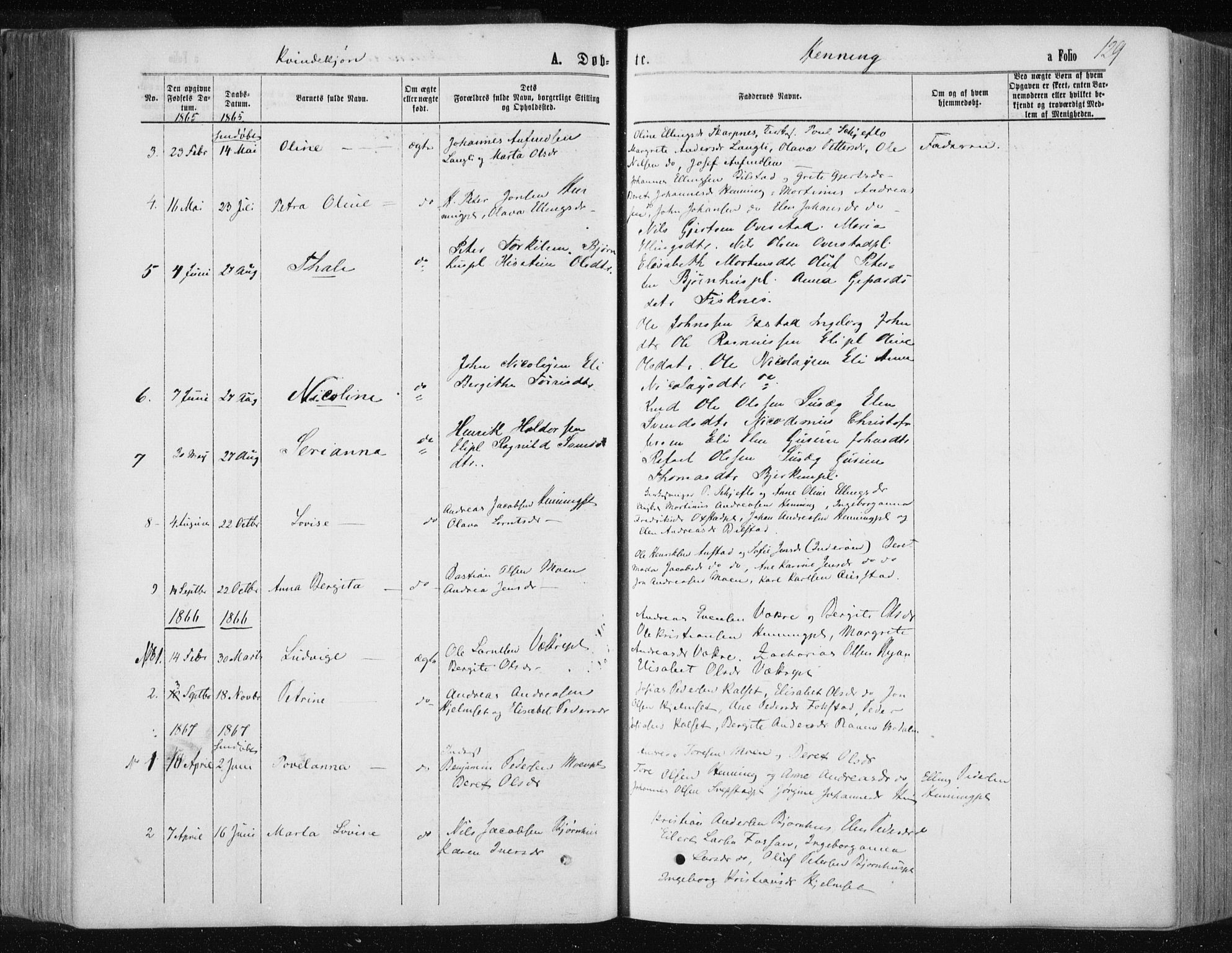 Ministerialprotokoller, klokkerbøker og fødselsregistre - Nord-Trøndelag, SAT/A-1458/735/L0345: Parish register (official) no. 735A08 /3, 1863-1872, p. 129