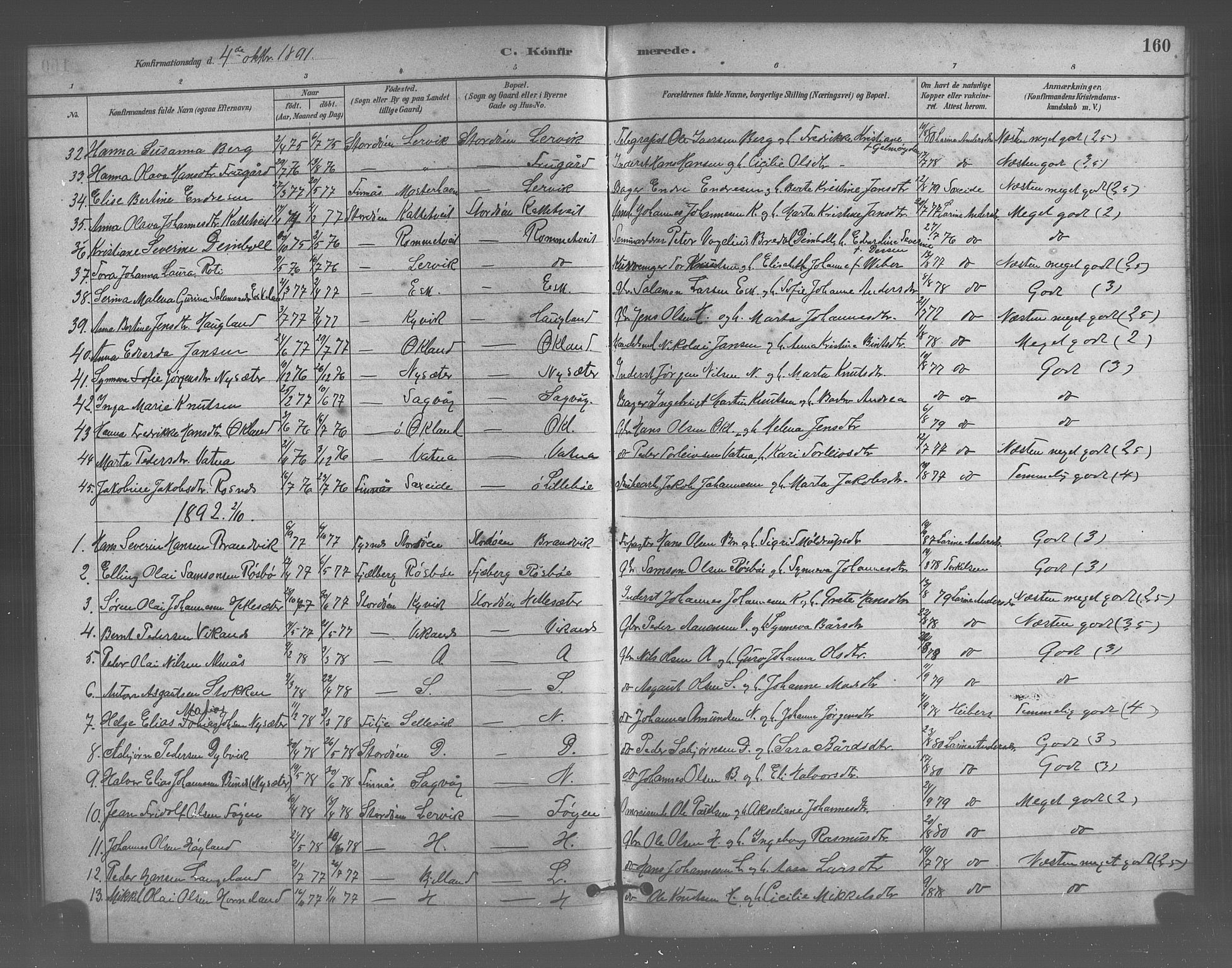 Stord sokneprestembete, SAB/A-78201/H/Hab: Parish register (copy) no. A 2, 1879-1909, p. 160