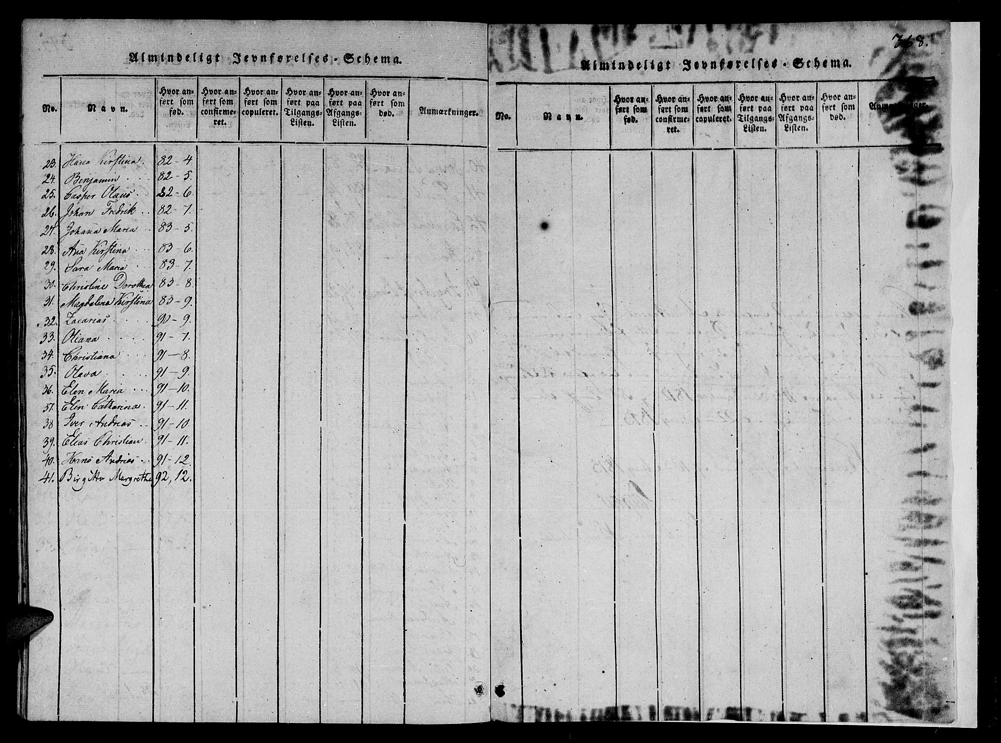 Ministerialprotokoller, klokkerbøker og fødselsregistre - Nord-Trøndelag, SAT/A-1458/784/L0667: Parish register (official) no. 784A03 /1, 1816-1829, p. 346