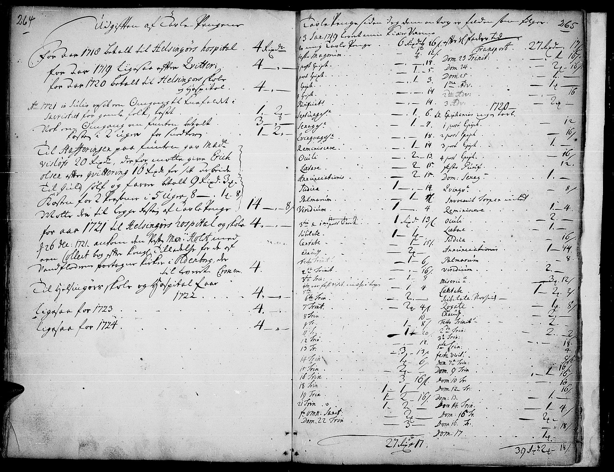 Land prestekontor, SAH/PREST-120/H/Ha/Haa/L0001: Parish register (official) no. 1, 1708-1732, p. 264-265