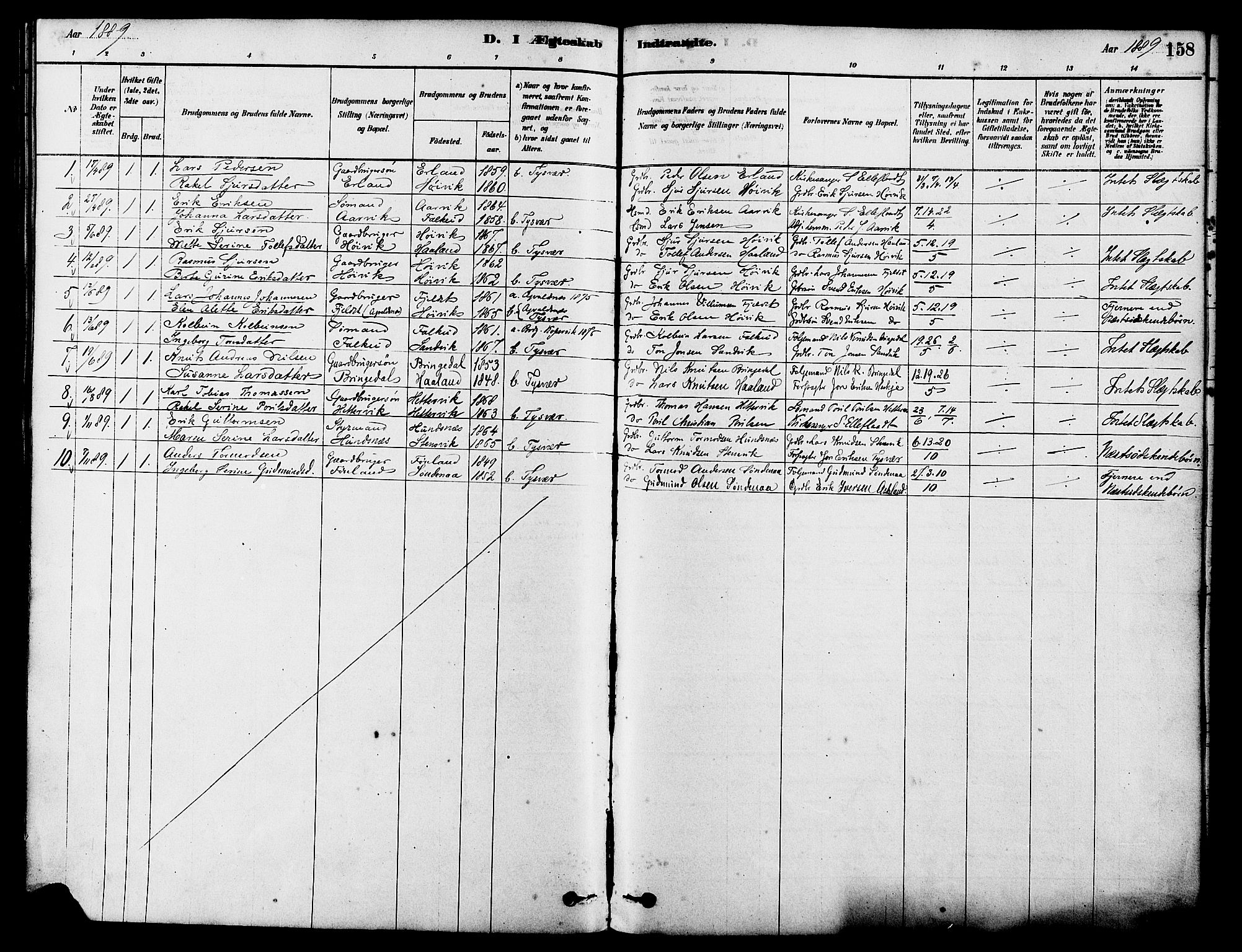 Tysvær sokneprestkontor, SAST/A -101864/H/Ha/Haa/L0006: Parish register (official) no. A 6, 1878-1896, p. 158