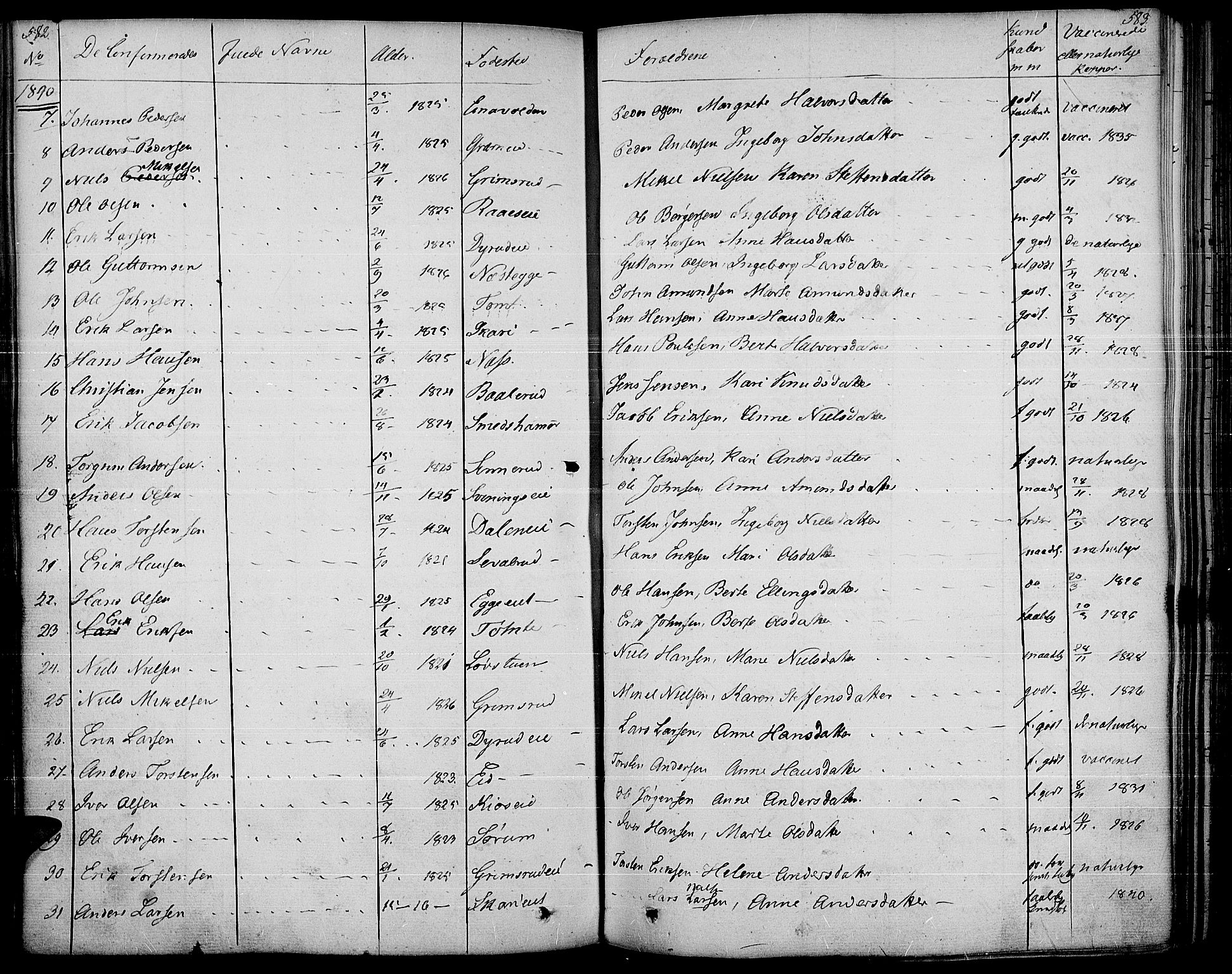 Gran prestekontor, SAH/PREST-112/H/Ha/Haa/L0010: Parish register (official) no. 10, 1824-1842, p. 582-583