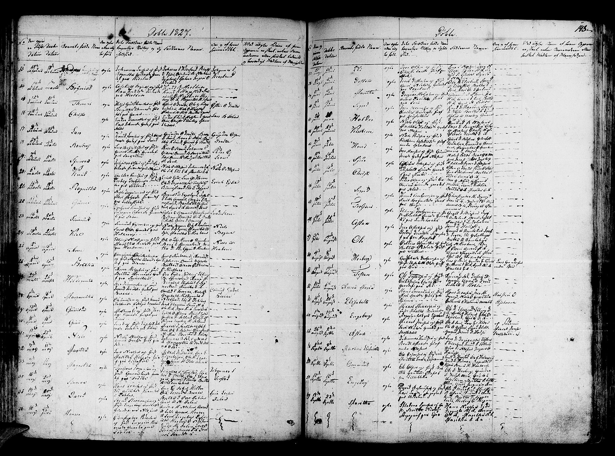 Ulvik sokneprestembete, SAB/A-78801/H/Haa: Parish register (official) no. A 11, 1793-1838, p. 148