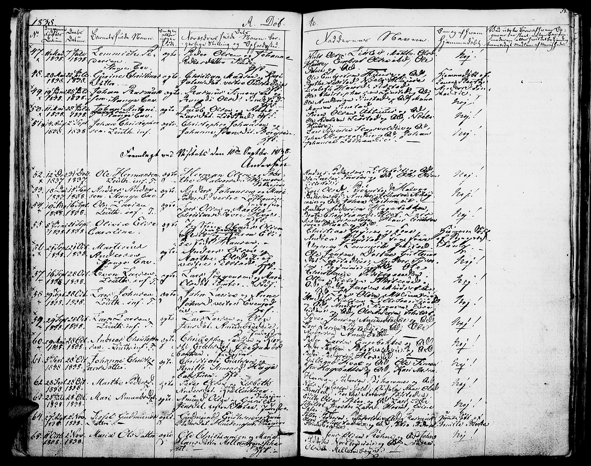 Romedal prestekontor, AV/SAH-PREST-004/K/L0003: Parish register (official) no. 3, 1829-1846, p. 58