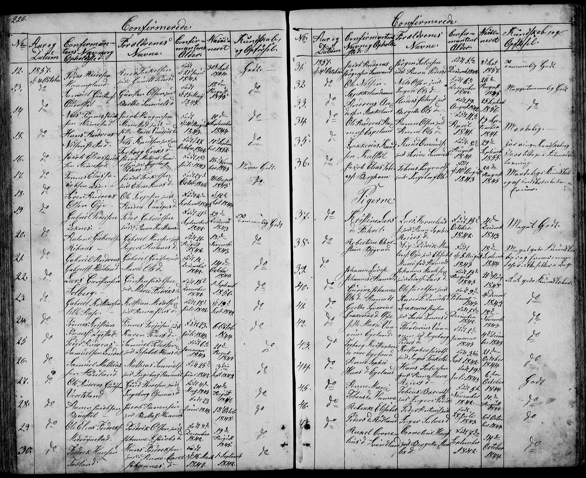 Kvinesdal sokneprestkontor, SAK/1111-0026/F/Fb/Fbb/L0001: Parish register (copy) no. B 1, 1852-1872, p. 226