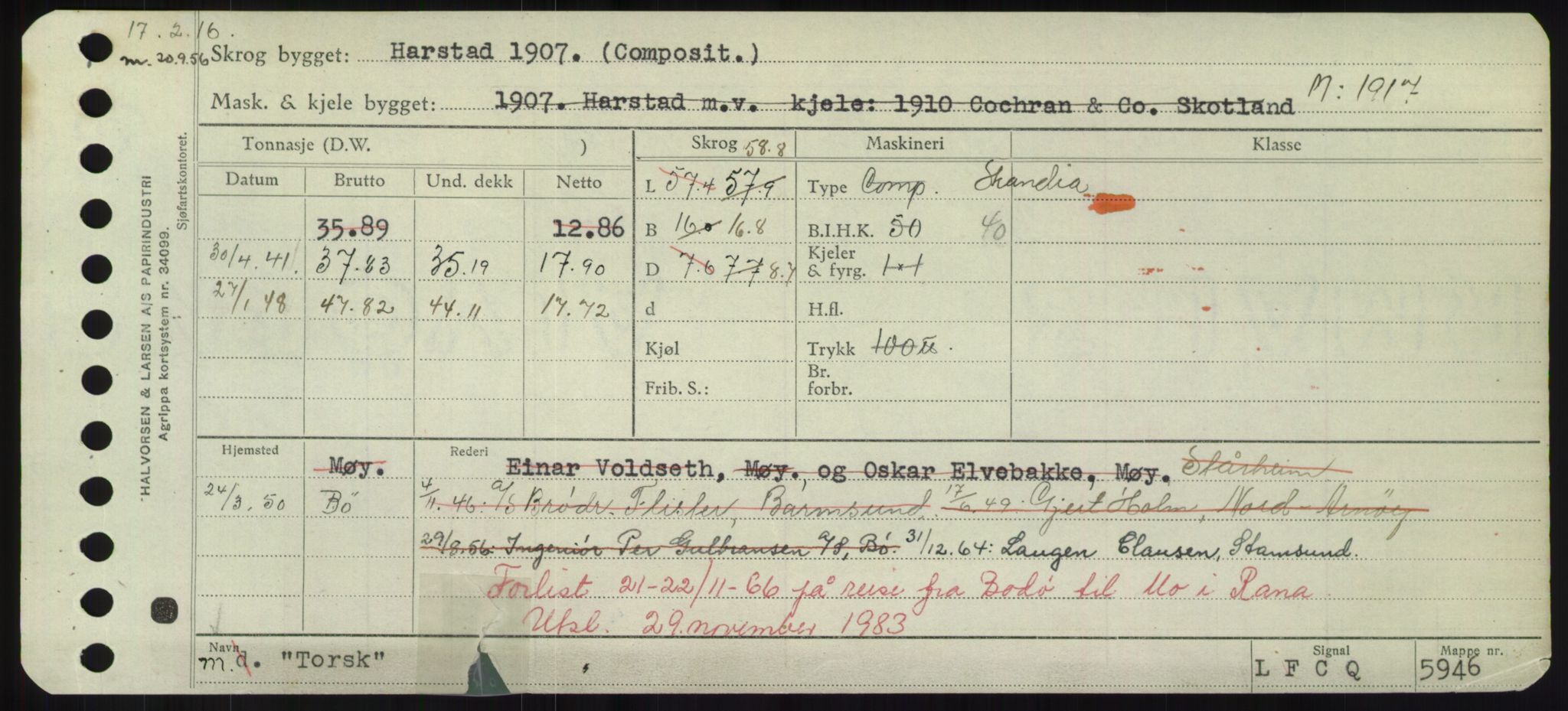 Sjøfartsdirektoratet med forløpere, Skipsmålingen, AV/RA-S-1627/H/Hd/L0039: Fartøy, Ti-Tø, p. 373