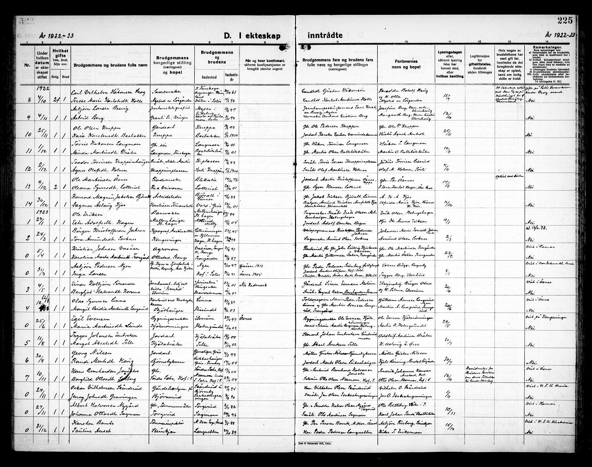 Åsnes prestekontor, AV/SAH-PREST-042/H/Ha/Haa/L0000C: Parish register (official) no. 0A, 1890-1929, p. 225