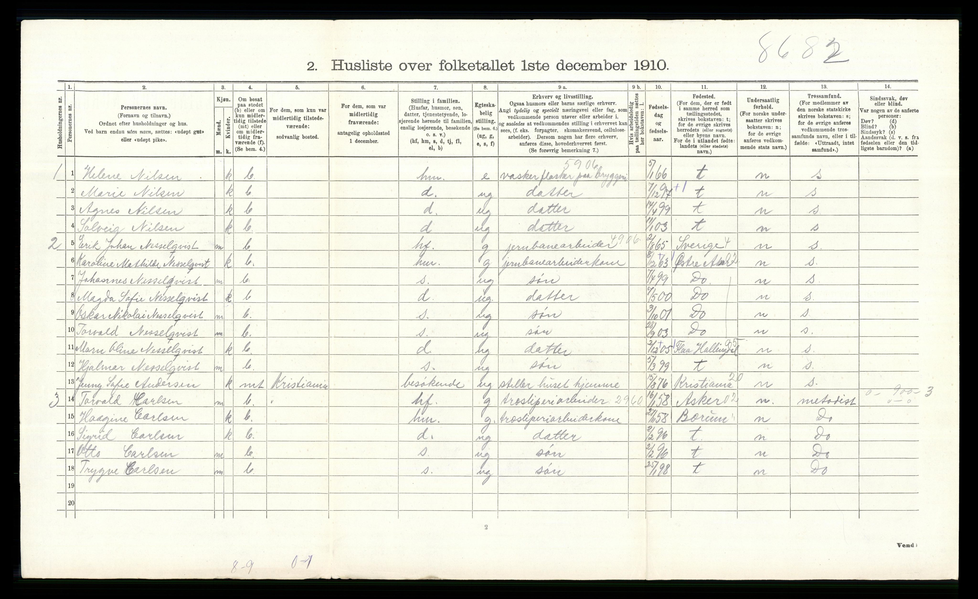 RA, 1910 census for Norderhov, 1910, p. 1065