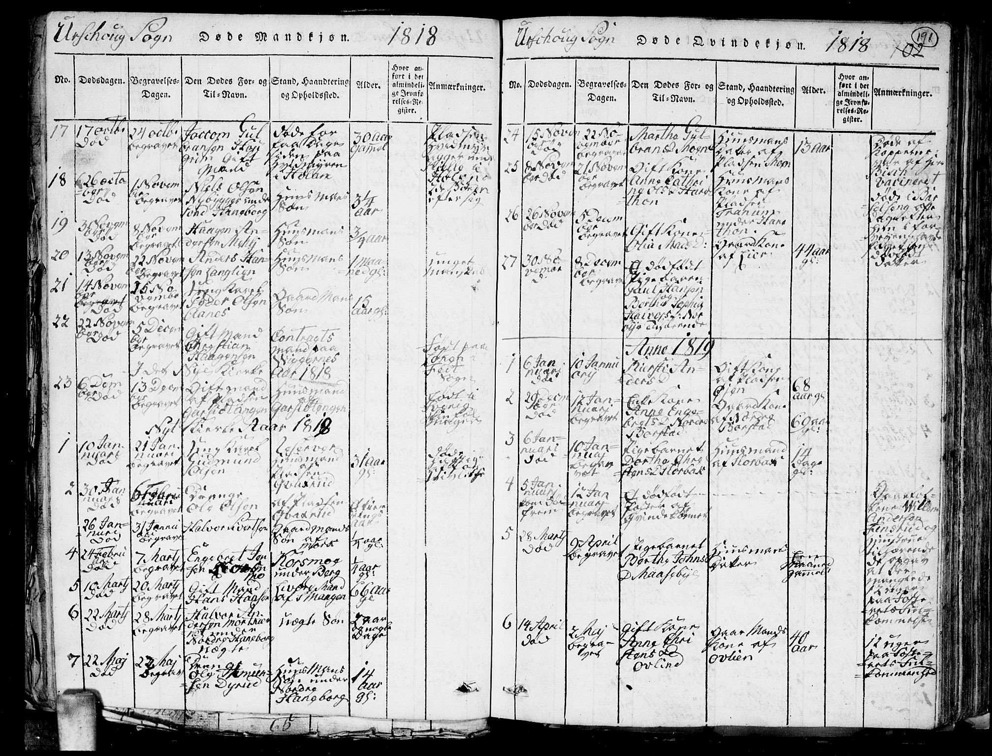 Aurskog prestekontor Kirkebøker, SAO/A-10304a/G/Ga/L0001: Parish register (copy) no. I 1, 1814-1829, p. 191