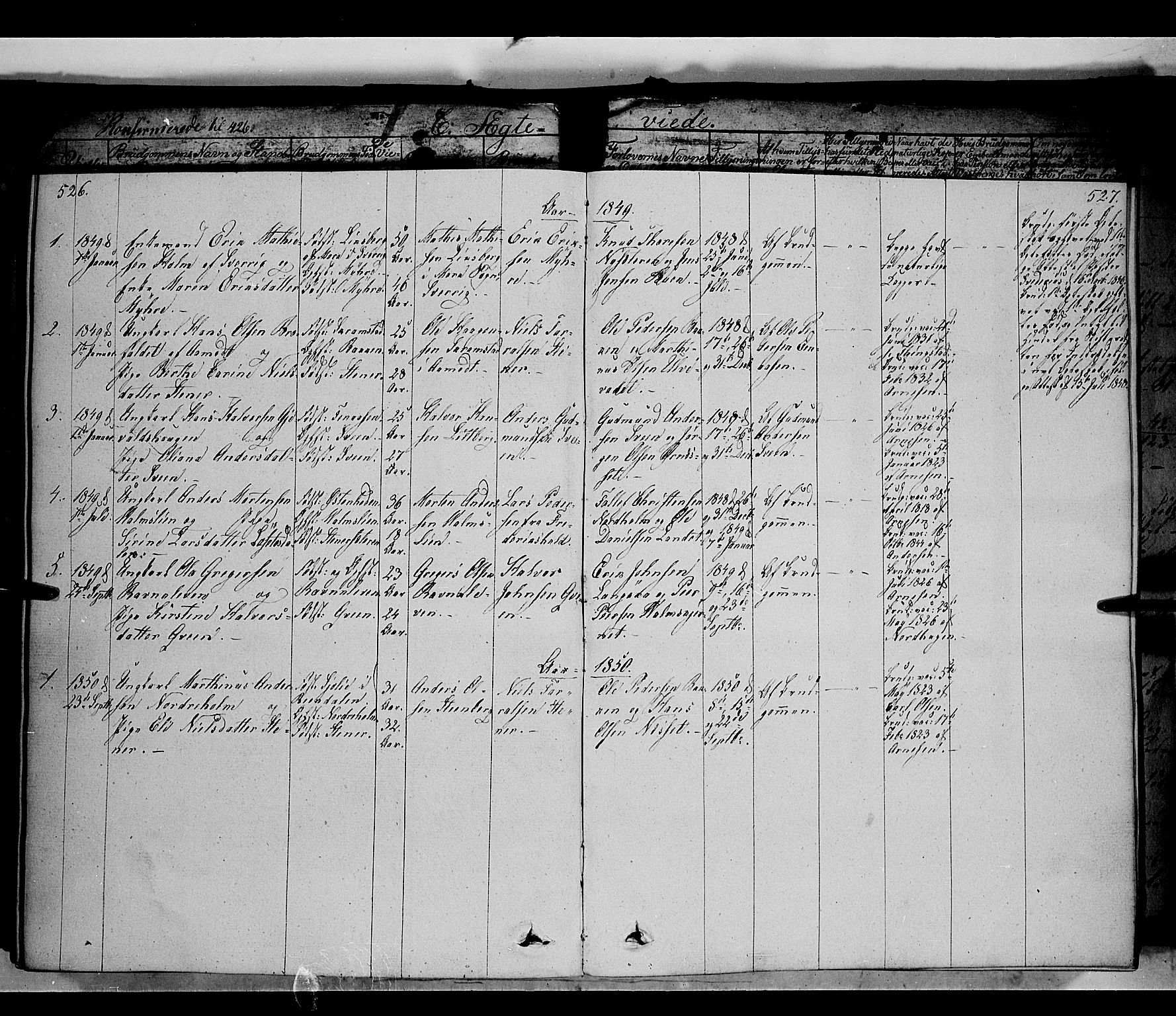 Trysil prestekontor, AV/SAH-PREST-046/H/Ha/Haa/L0004: Parish register (official) no. 4 /2, 1842-1850, p. 526-527