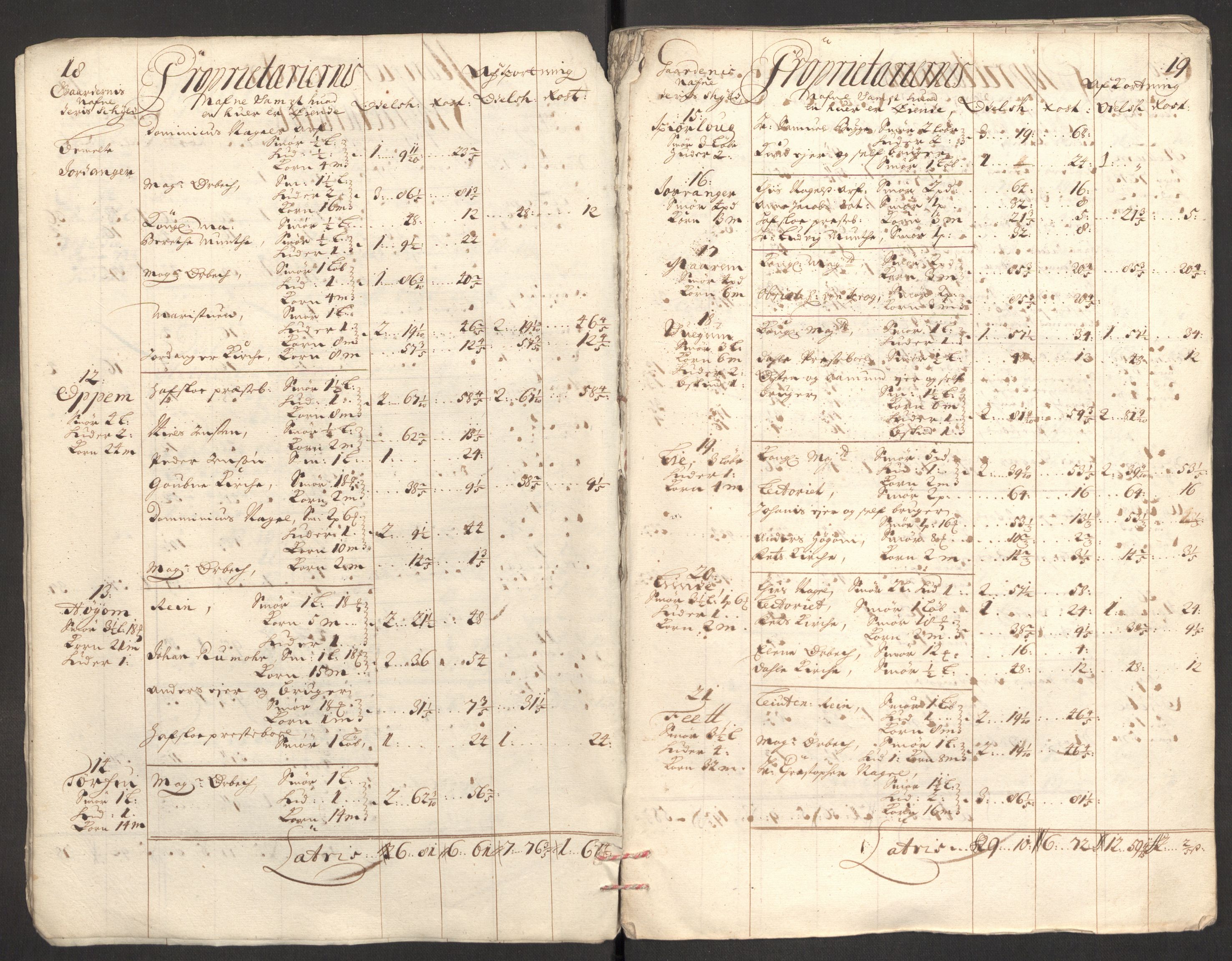 Rentekammeret inntil 1814, Reviderte regnskaper, Fogderegnskap, AV/RA-EA-4092/R52/L3315: Fogderegnskap Sogn, 1708, p. 30