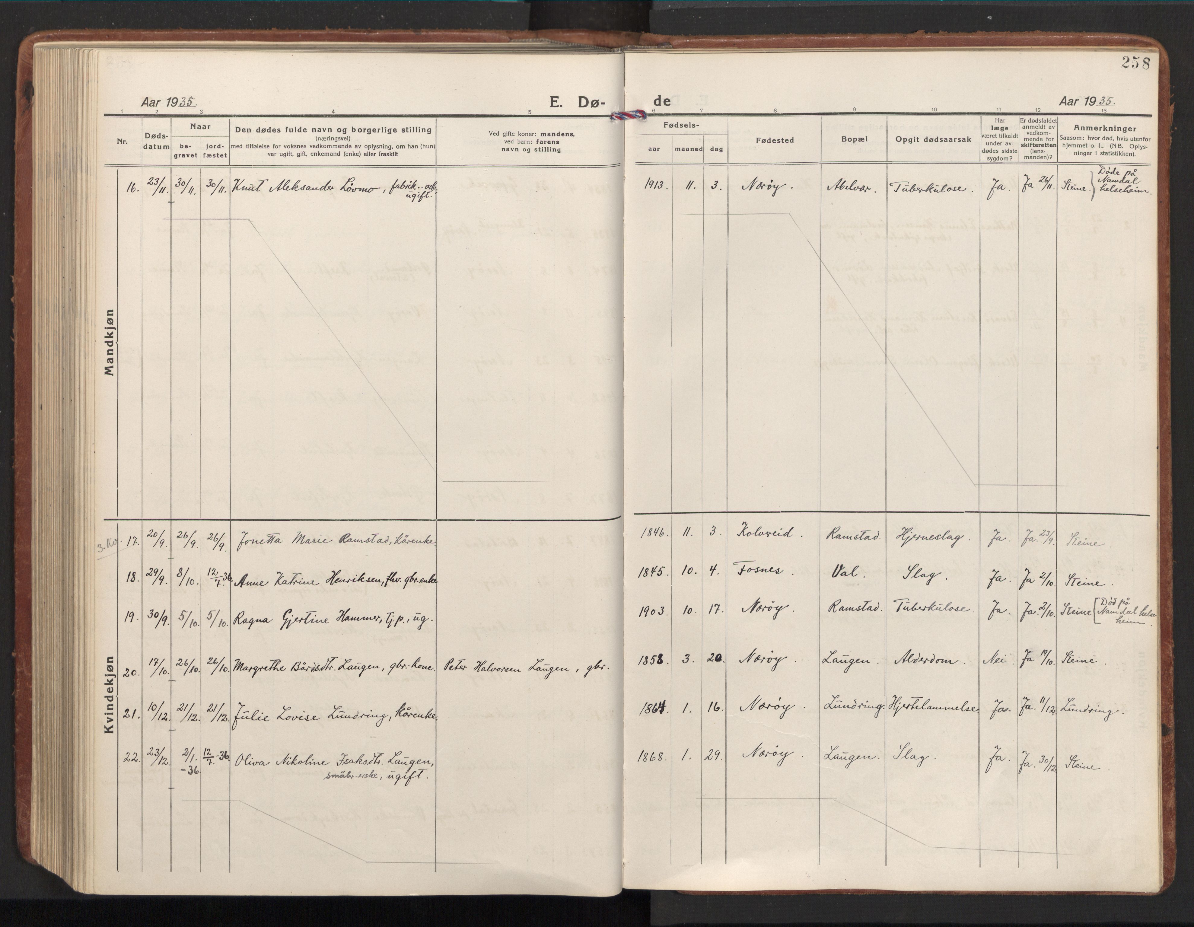 Ministerialprotokoller, klokkerbøker og fødselsregistre - Nord-Trøndelag, SAT/A-1458/784/L0678: Parish register (official) no. 784A13, 1921-1938, p. 258