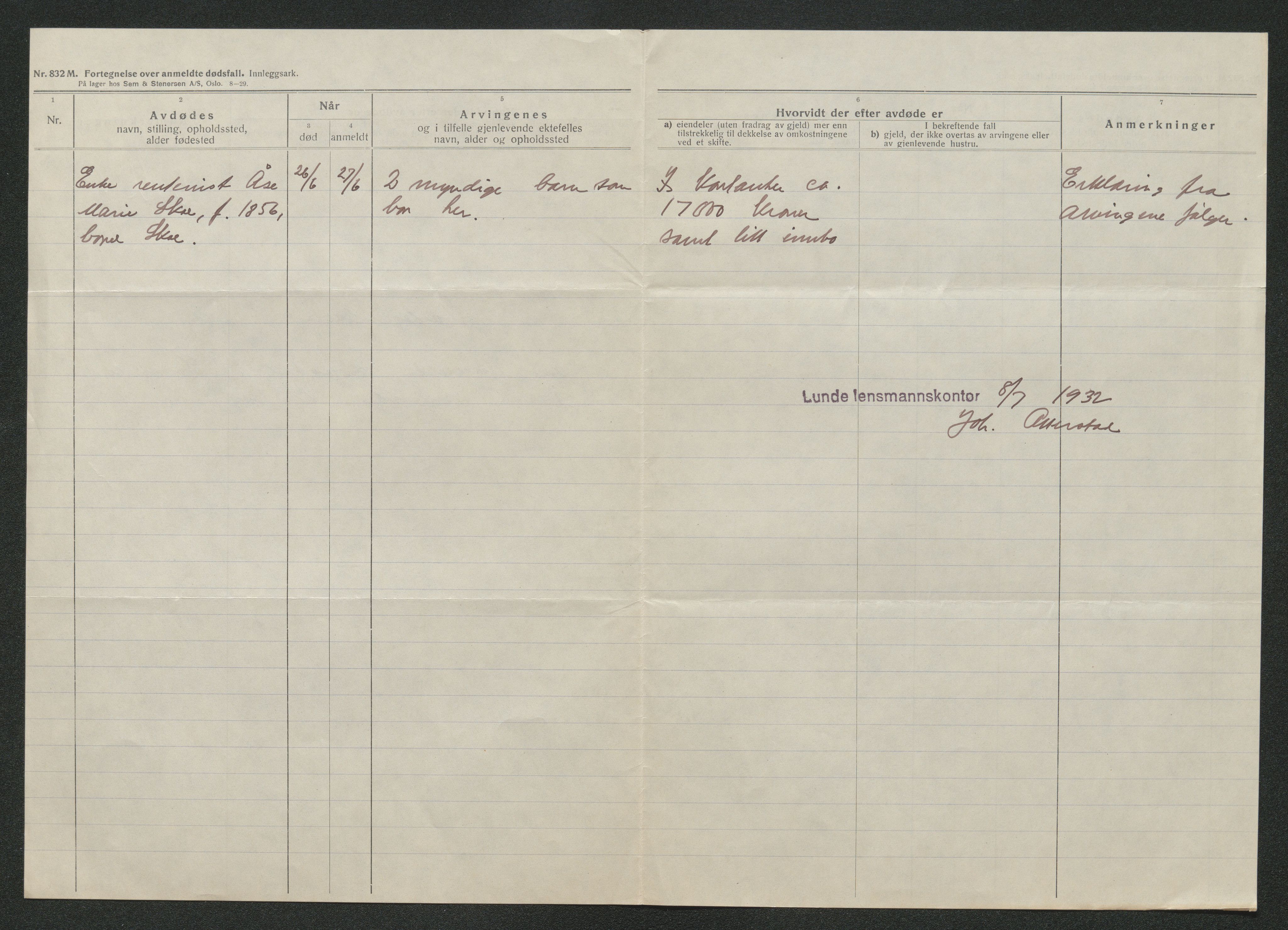 Nedre Telemark sorenskriveri, AV/SAKO-A-135/H/Ha/Hab/L0008: Dødsfallsfortegnelser
, 1931-1935, p. 451