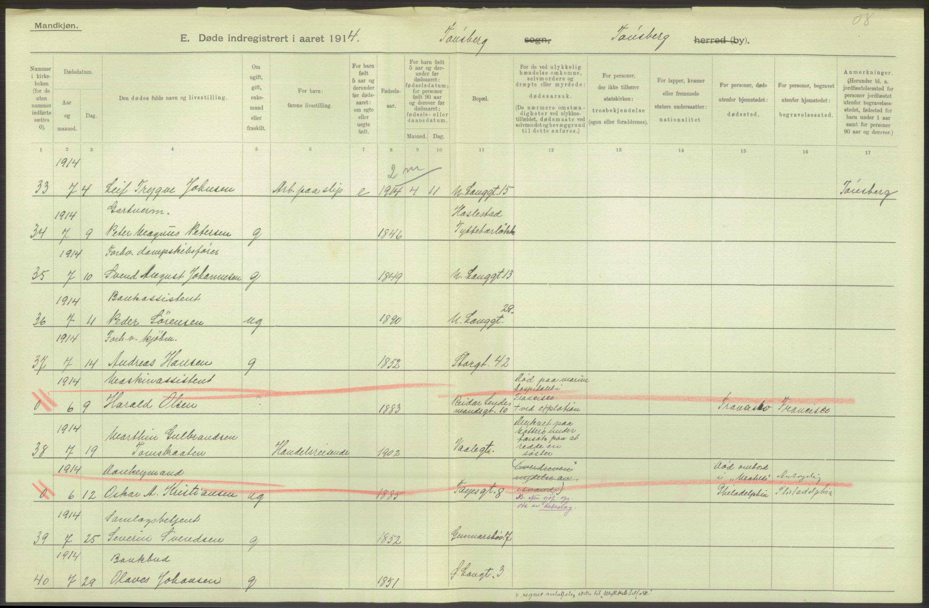 Statistisk sentralbyrå, Sosiodemografiske emner, Befolkning, AV/RA-S-2228/D/Df/Dfb/Dfbd/L0018: Jarlsberg og Larviks amt: Gifte, døde, dødfødte. Bygder og byer., 1914, p. 634