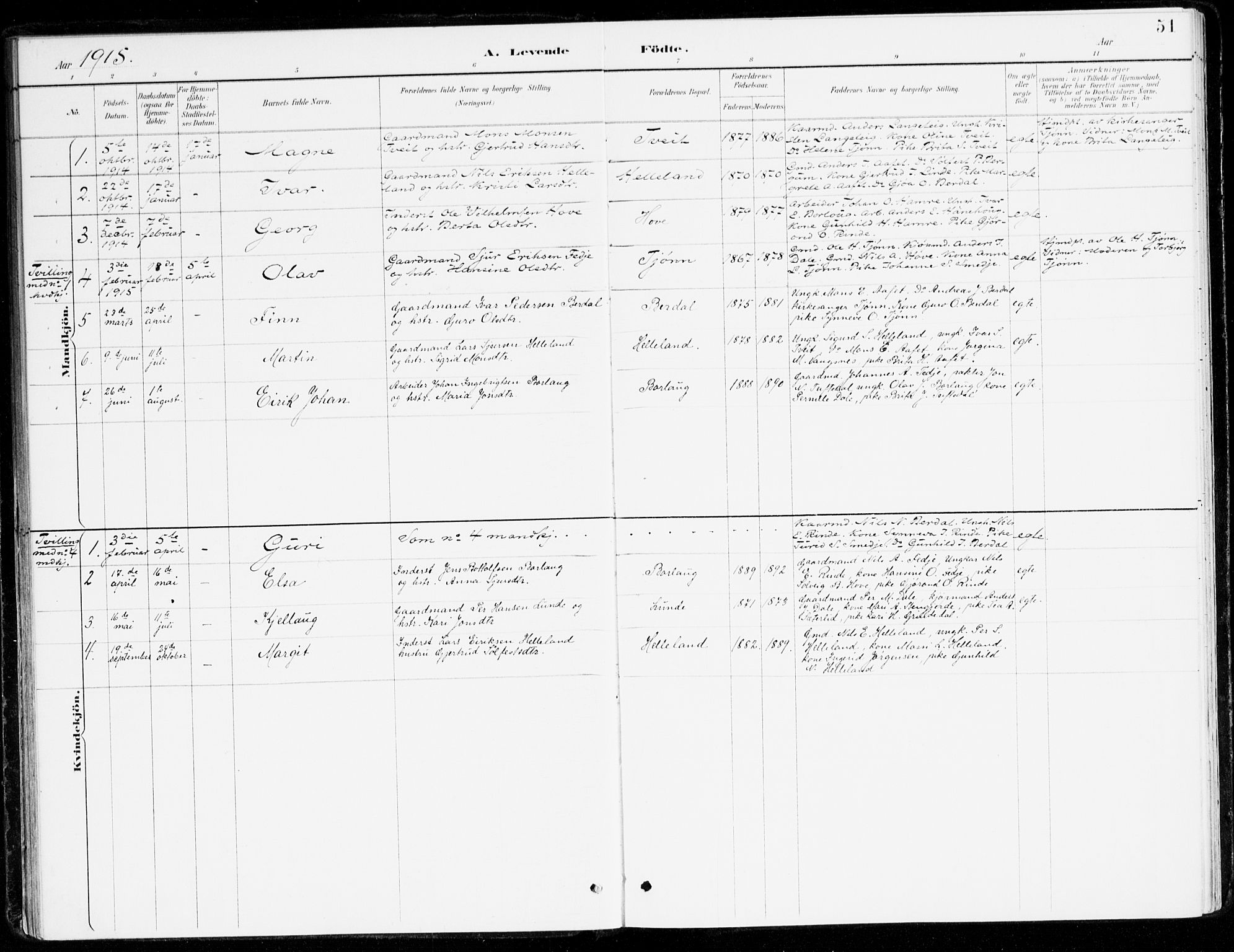 Leikanger sokneprestembete, SAB/A-81001: Parish register (official) no. D 1, 1887-1922, p. 51