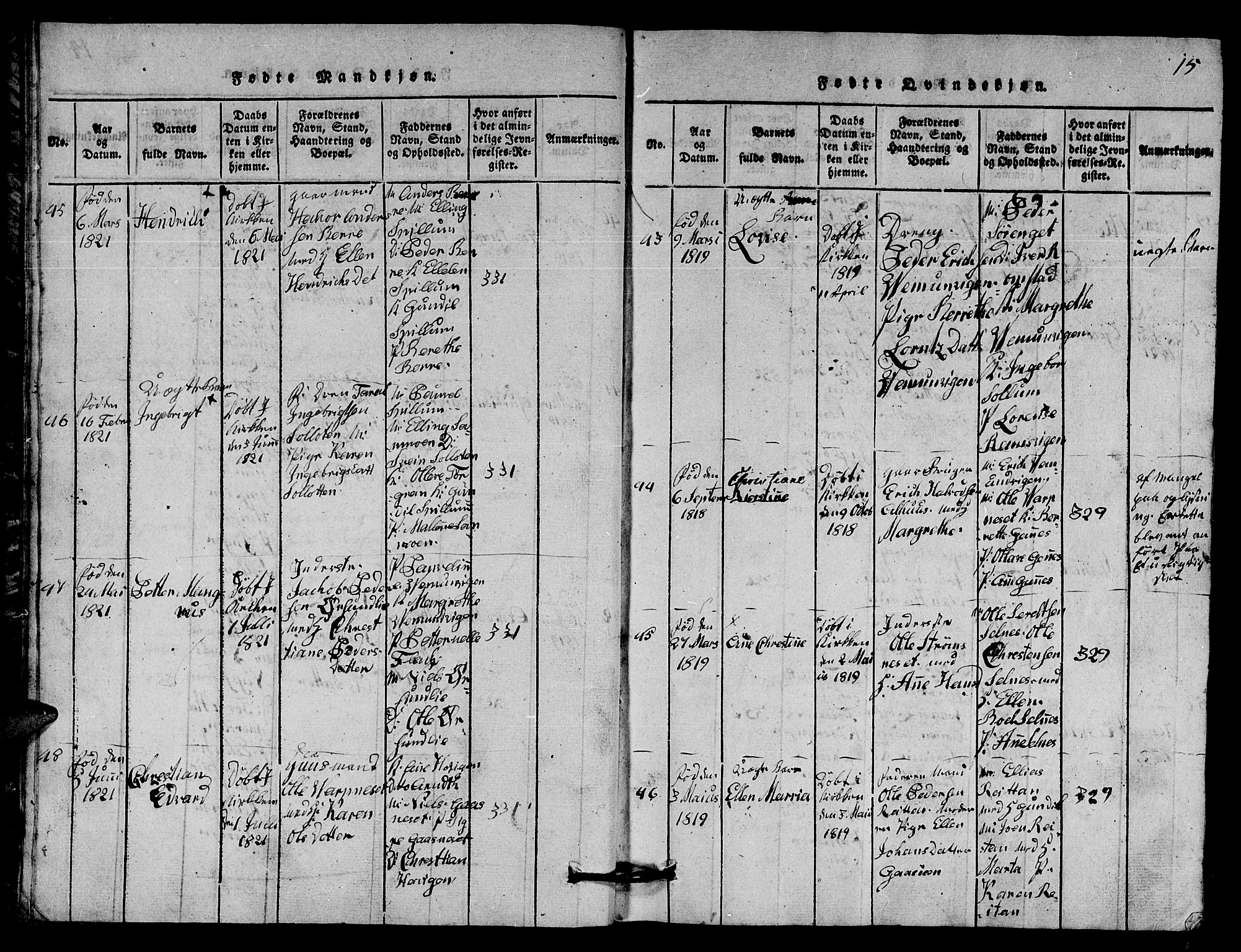 Ministerialprotokoller, klokkerbøker og fødselsregistre - Nord-Trøndelag, SAT/A-1458/770/L0590: Parish register (copy) no. 770C01, 1815-1824, p. 15