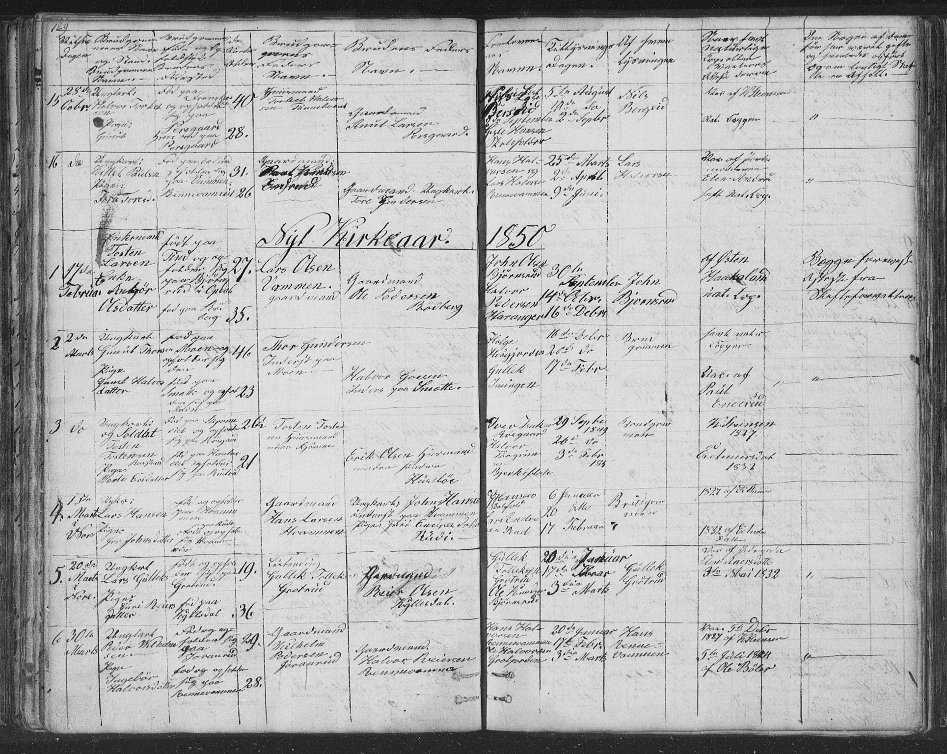 Nore kirkebøker, AV/SAKO-A-238/F/Fc/L0002: Parish register (official) no. III 2, 1836-1861, p. 129