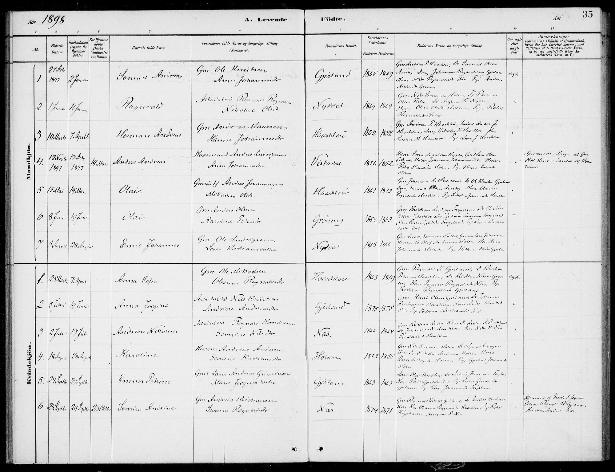 Førde sokneprestembete, SAB/A-79901/H/Haa/Haac/L0001: Parish register (official) no. C  1, 1881-1920, p. 35